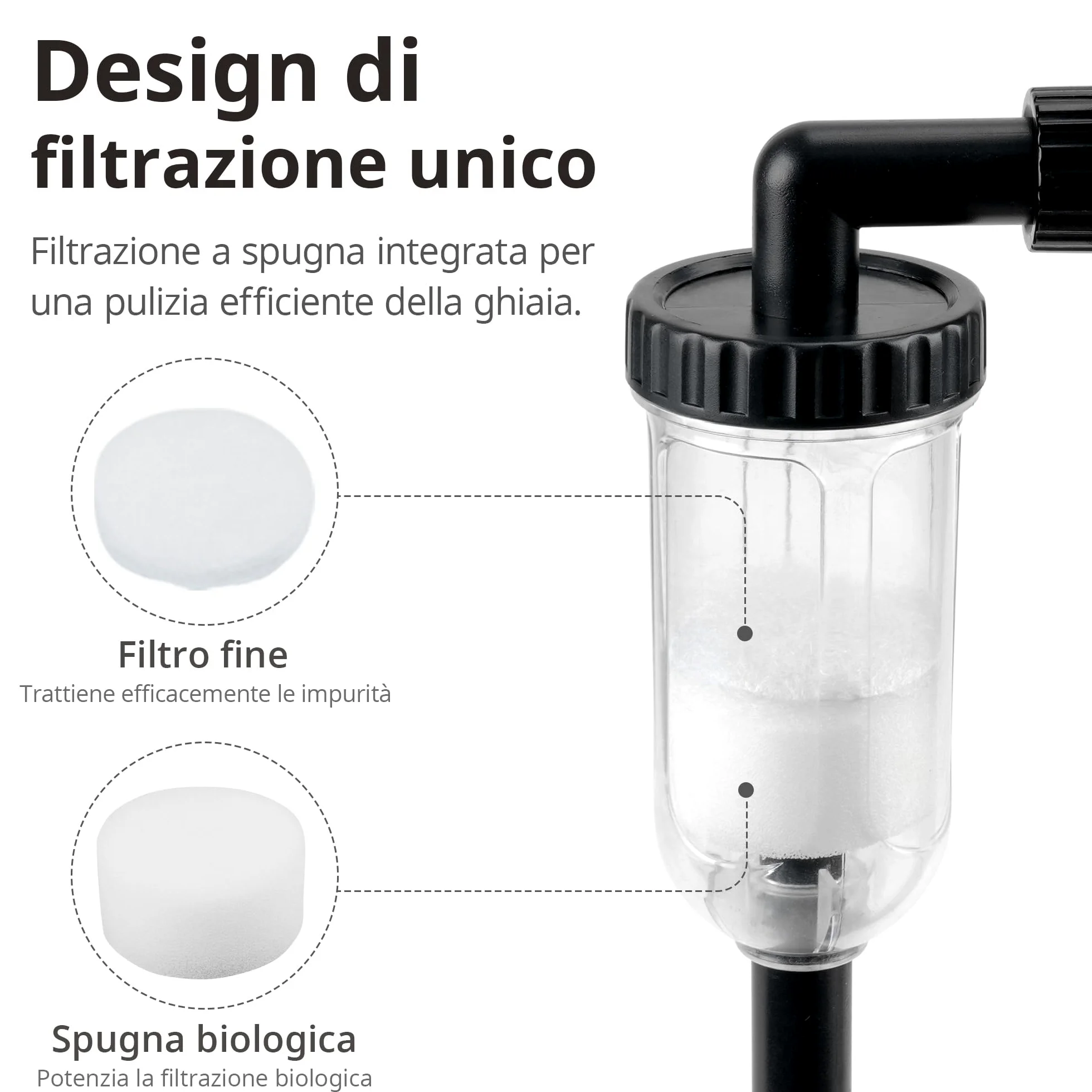 NICREW 3 in 1 Pulizia Acquario Multifunzionale, Sifone per Ghiaia con Filtro in Spugna, Aspirapolvere per Acquario Medio e Grande, 800 L/H, 16 W