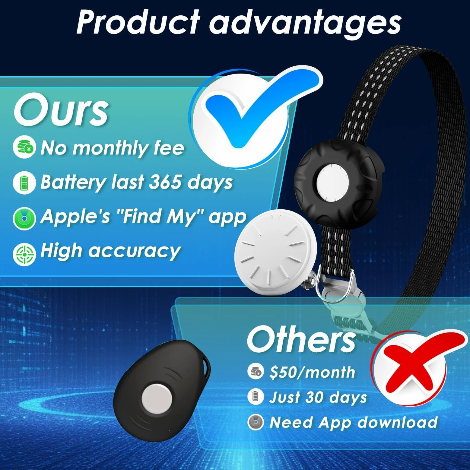 Localizzatore GPS per gatti, impermeabile, per gatti, con fibbia elastica di sicurezza, funziona con qualsiasi collare, compatibile con Apple Find My App (solo iOS), senza canone mensile, nero