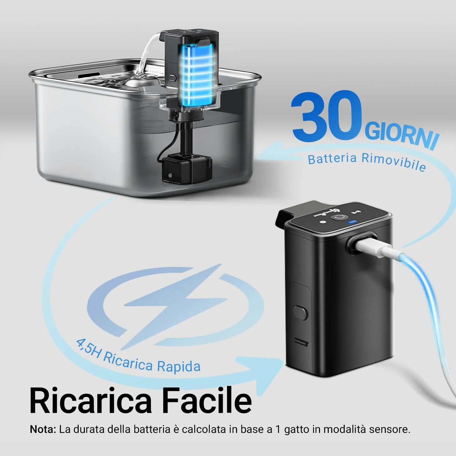 DownyPaws Fontanella per Gatti in Acciaio Senza Fili a Batteria, Fontana Gatto con Sensore di Movimento, 3L Fontanella Acqua Gatto e Lavabile in Lavastoviglie, Nero