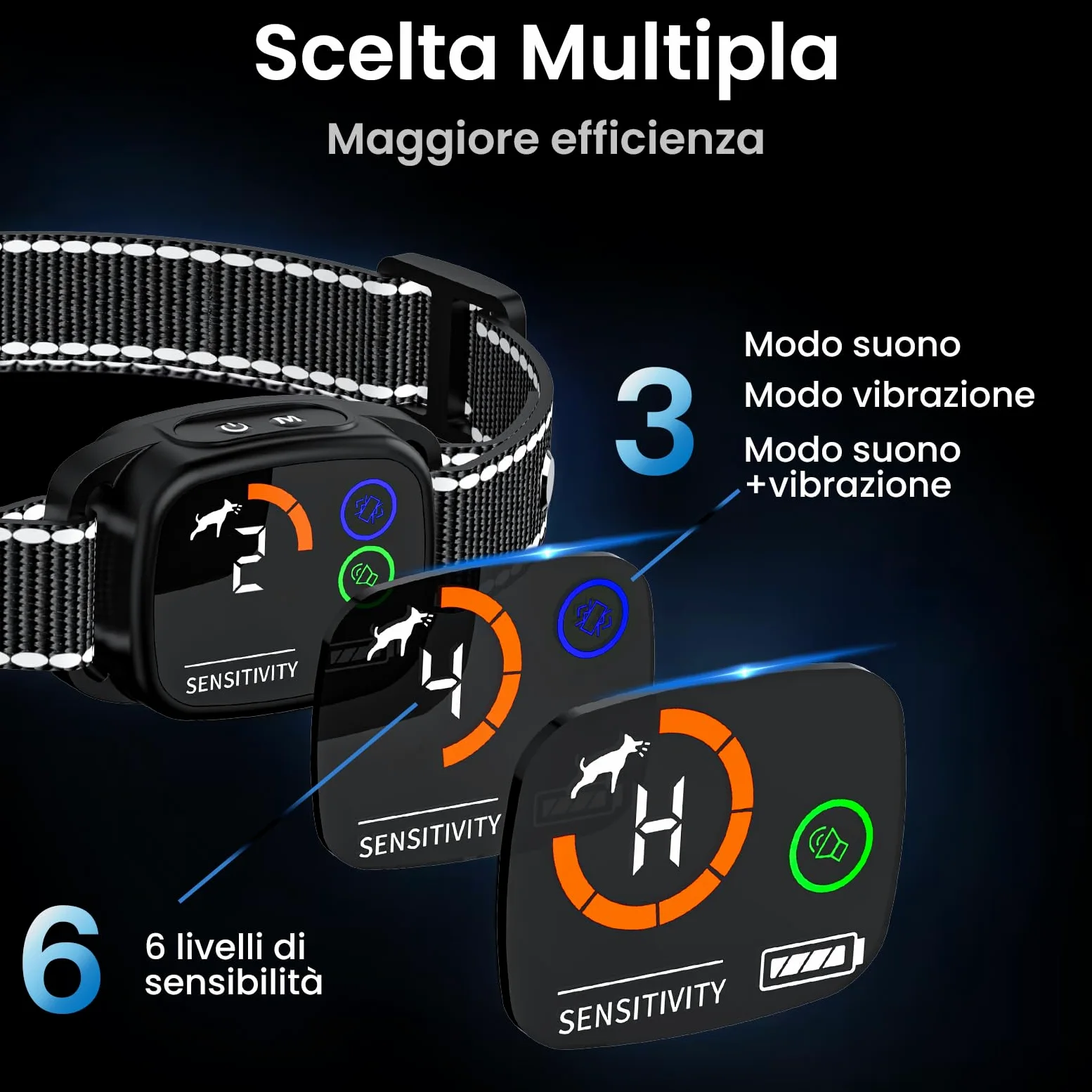 Collare Antibark per Cani, Modalità Suono/Vibrazione/Vibrazione Forte, Rilevamento Intelligente dei Guaiti, Ricaricabile, Impermeabile IP67, per Cani Piccoli e Grandi (Nero)