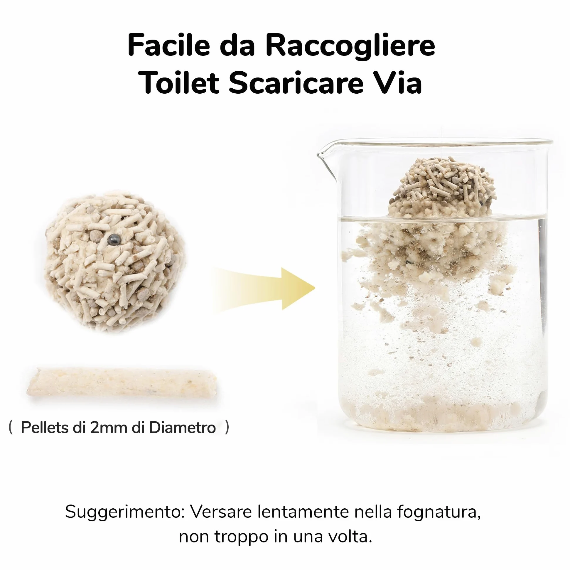 FUKUMARU Lettiera per Gatti al Tofu- 24L, Lettiera Agglomerante Naturale di Mais e Carbone Attivo, Biodegradabile, Profuma di Tè, Inodore, Senza Polvere, Smaltibile nel WC.