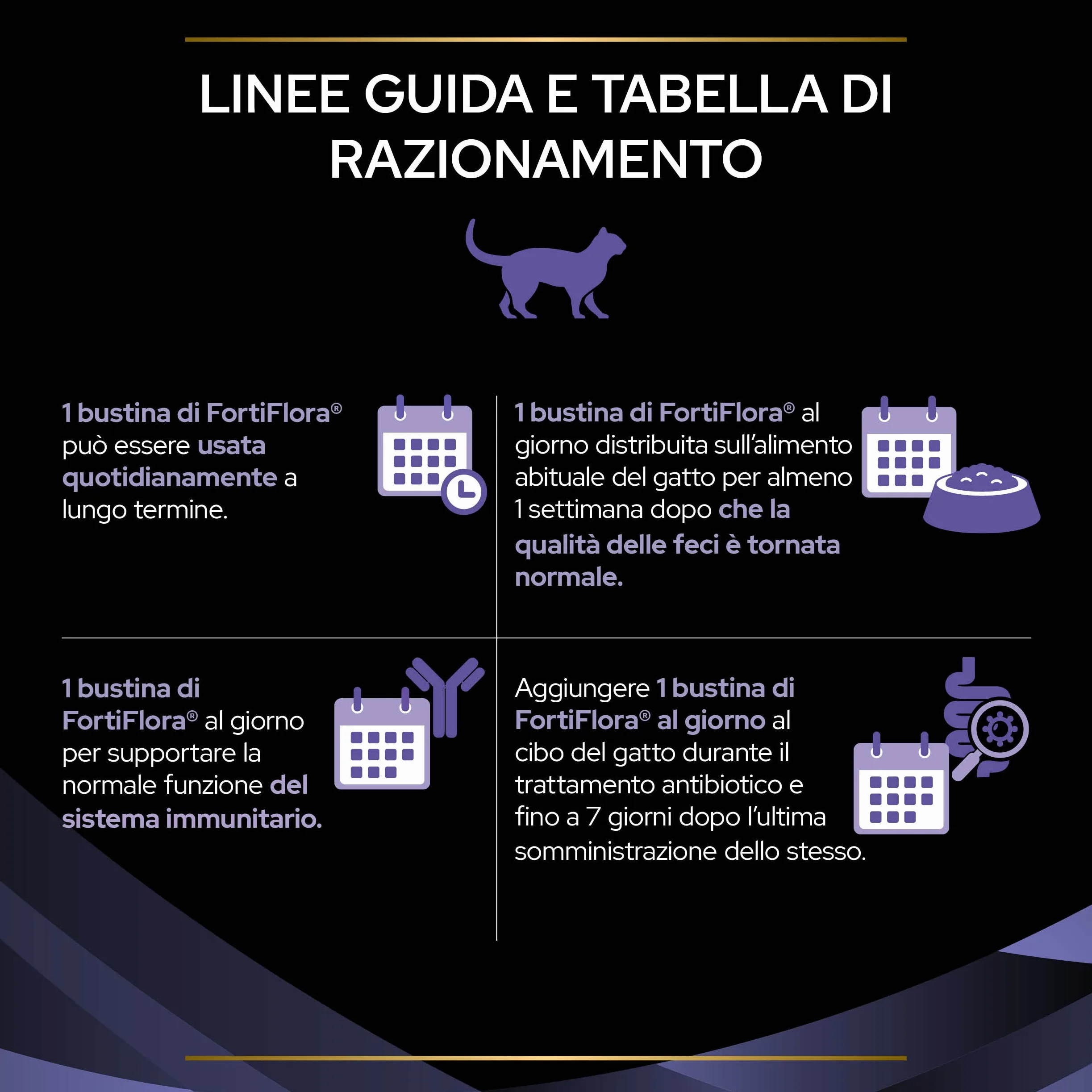 Pro Plan Forti Flora, mangime complementare per gatti per sostenere la salute intestinale, con probiotici, confezione da 4 (4 x 30 compresse masticabili)