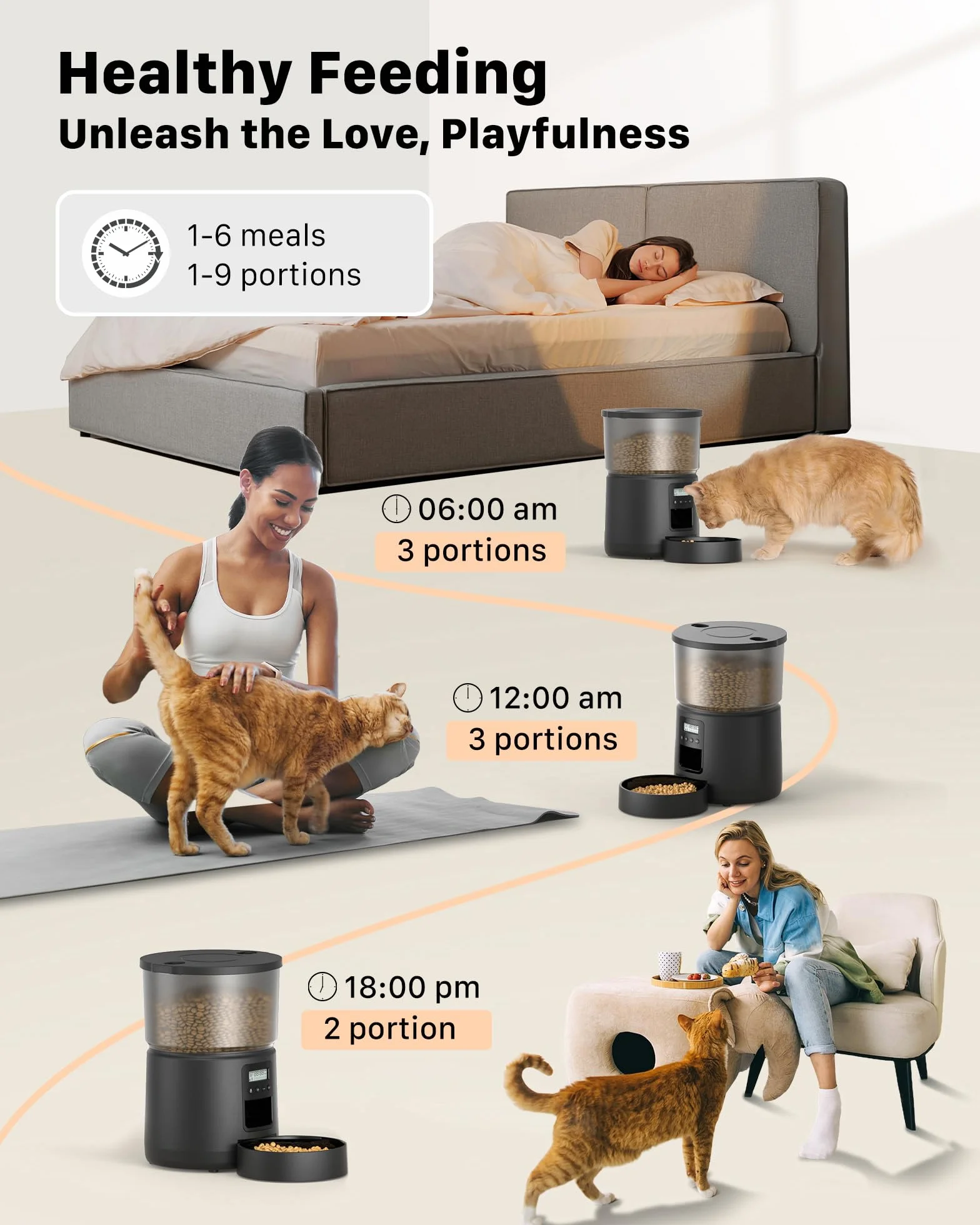 Distributore Automatico Cibo Gatti - Dispenser Cibo Cani con Timer Programmabile - 1-6 Pasti al Giorno - Distributore Cibo Cani con Premere Sulla Copertina e Funzione di Registrazione 10s - 3L