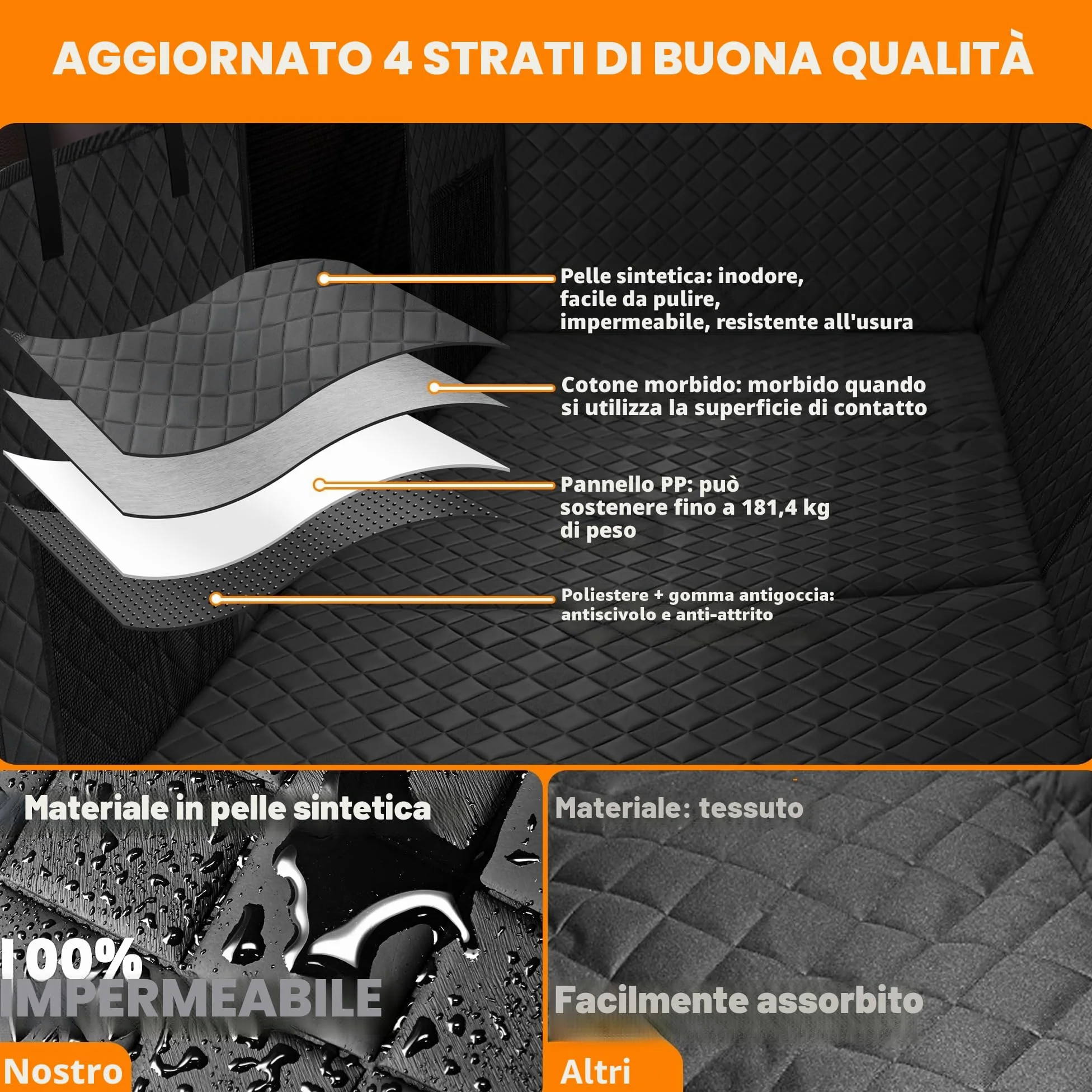 EULANT Coprisedile Auto per Cani con Fondo Rigidi, Robusto Estensore Sedile Posteriore, Divisorio per SUV MPV, Antigraffio e Impermeabile, Carico 200kg