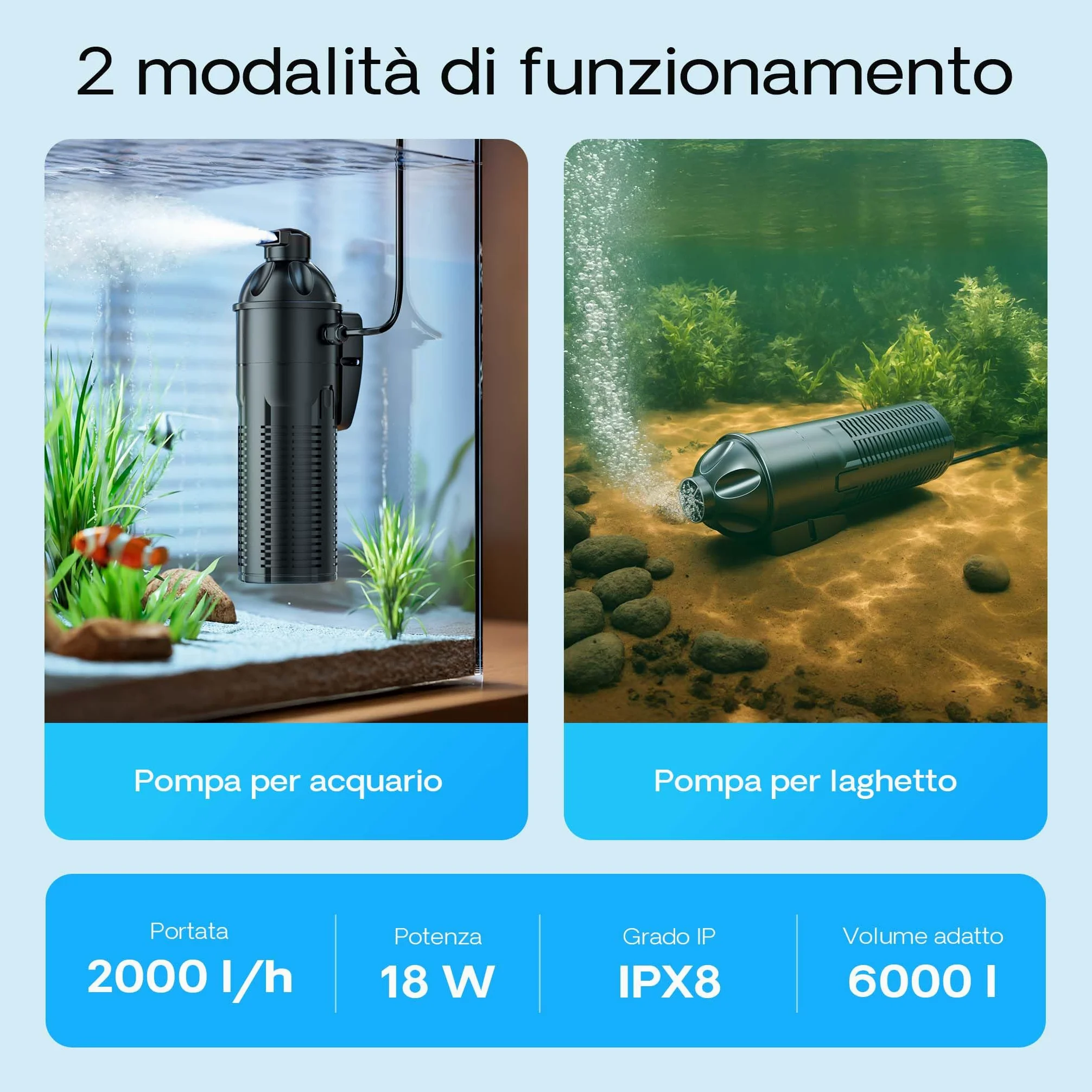 SunSun CUP-609 Filtro interno per acquario 2000l/h con chiarificatore UV 9w