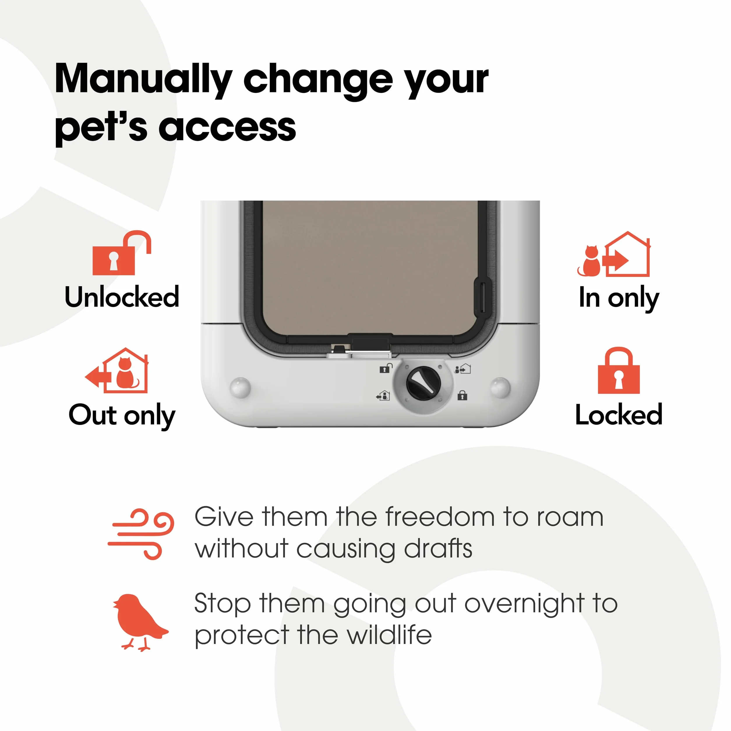 Pet Mate - Gateway Lettore di Microchip del Gatto