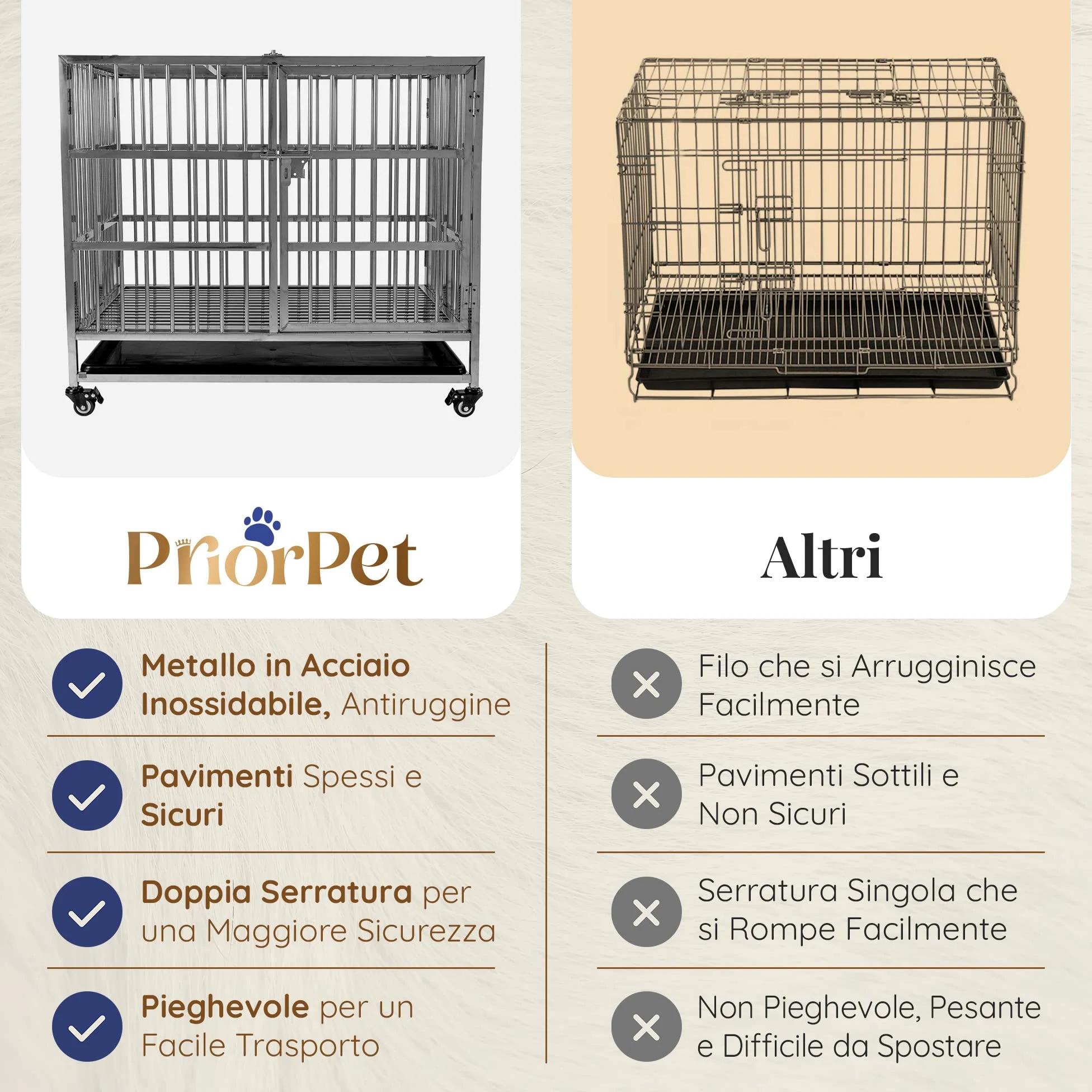 PRIORPET Solida Gabbia per Cani - Design Pieghevole e Facile da Montare per Un Agevole Trasporto - Doppia Serratura per Una Maggiore Sicurezza - Vassoio Rimovibile per Una Rapida Pulizia