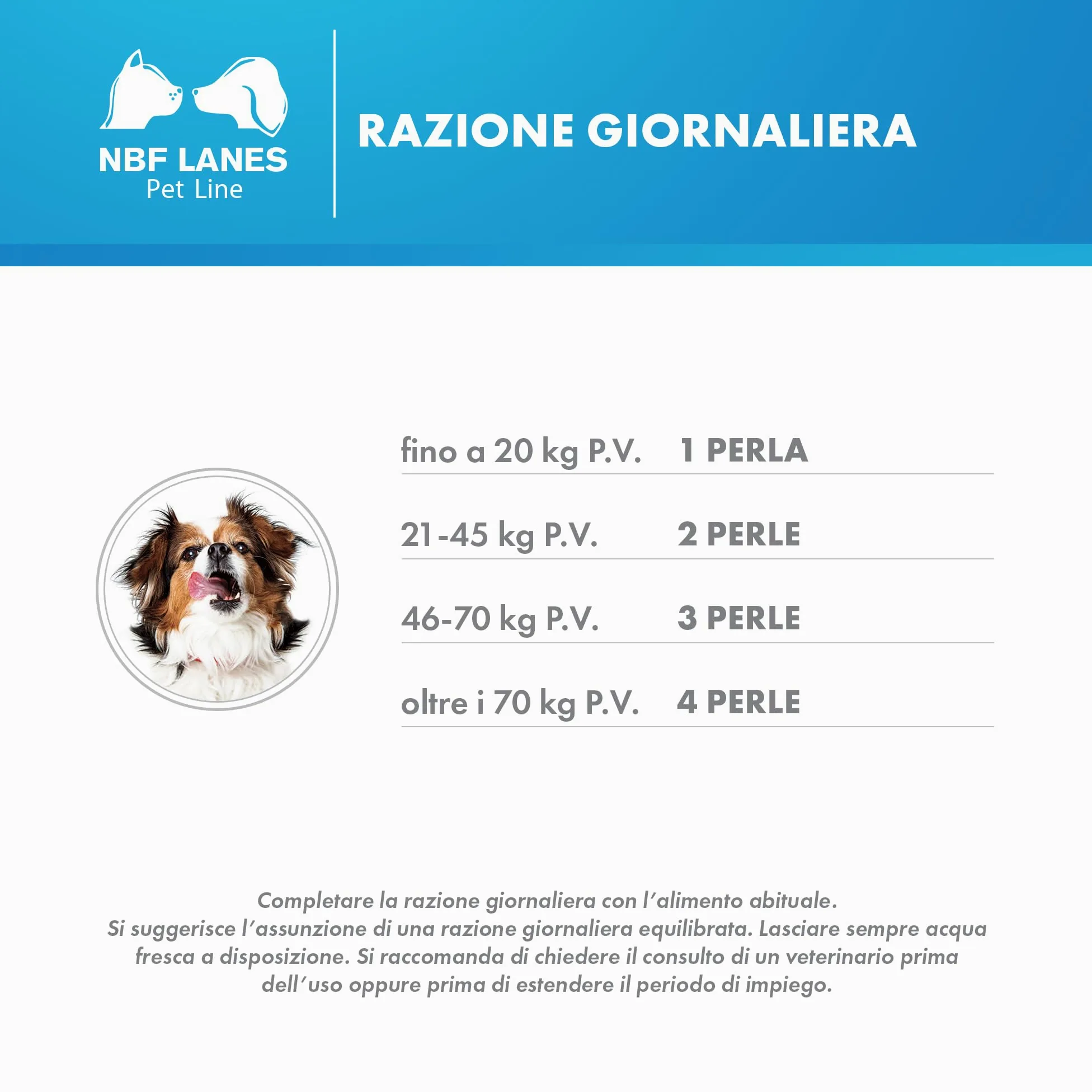 NBF Lanes | Artikrill Cane, 120 Perle Appetibili, Supporto Metabolismo Articolare in caso di Osteoartrite in Cani Adulti e Senior