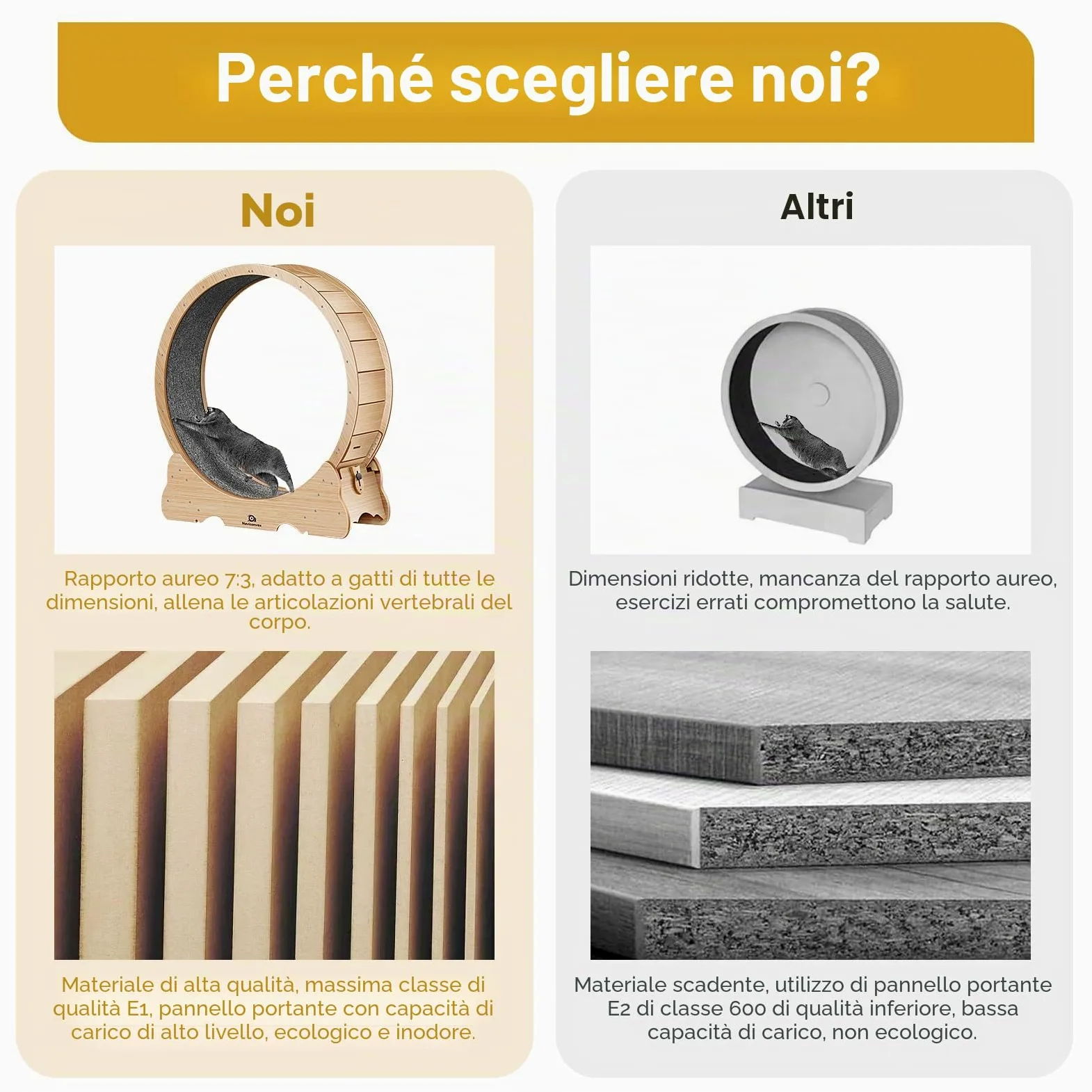 ruota per gatti XXL colore legno naturale – Ruota per gatto diametro 135cm, silenziosa e robusta per esercizio e intrattenimento in casa – Design elegante, ideale per gatti grandi e attivi