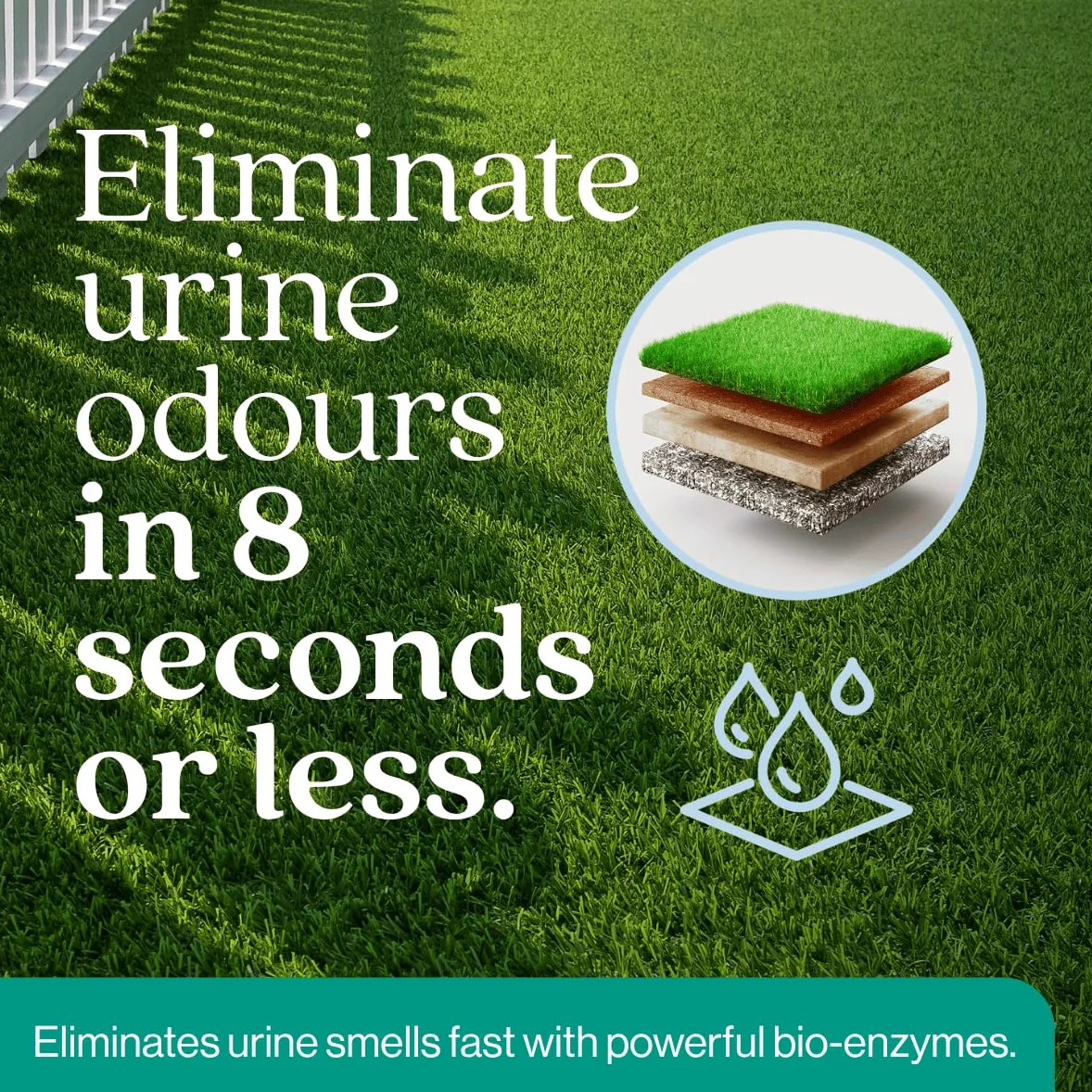 Eliminatore di odori per esterni, detergente enzimatico per l'urina del cane, potente deodorante per animali domestici, gatti, animali, forza professionale per cortile, tappeto erboso, canili, patii,