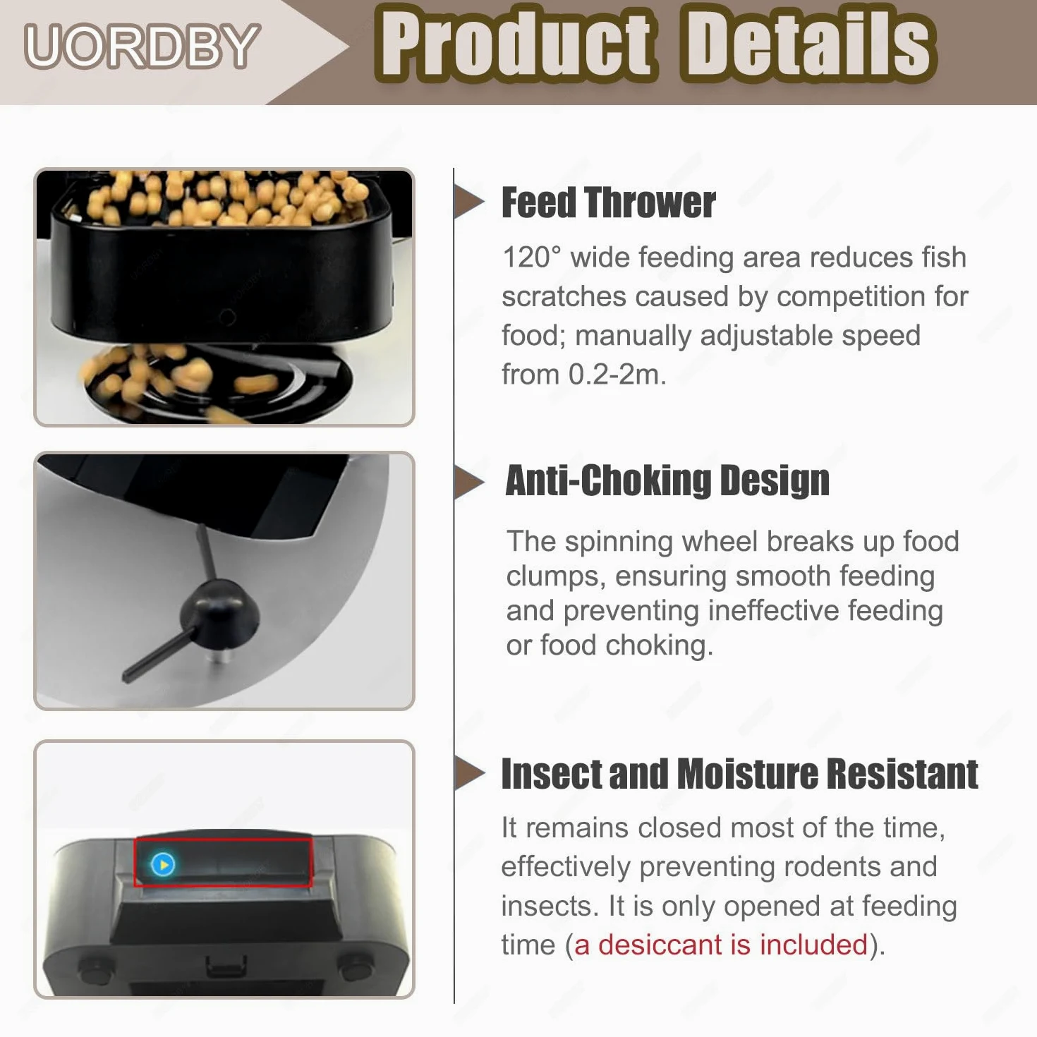 Distributore di Cibo per Pesci da laghetto – capacità 4L/10L/20L – Alimentatore Automatico per Uso Esterno (Anti-umidità) con meccanismo di Lancio del mangime Black-4L