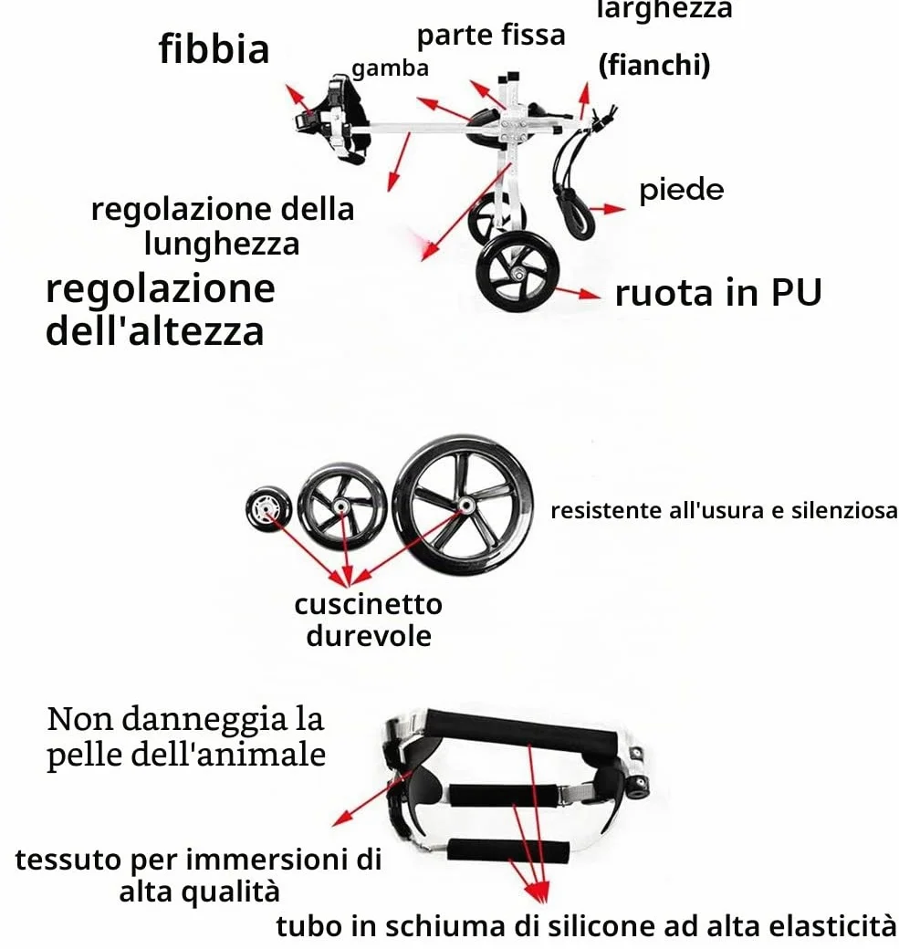 Carrellino per Cani Disabile Gatto Coniglio Cuccioli Ferito, per La Riabilitazione delle Zampe Posteriori E dei Piedi di Cani E Gatti Disabili di Peso Inferiore A 1.5 kg