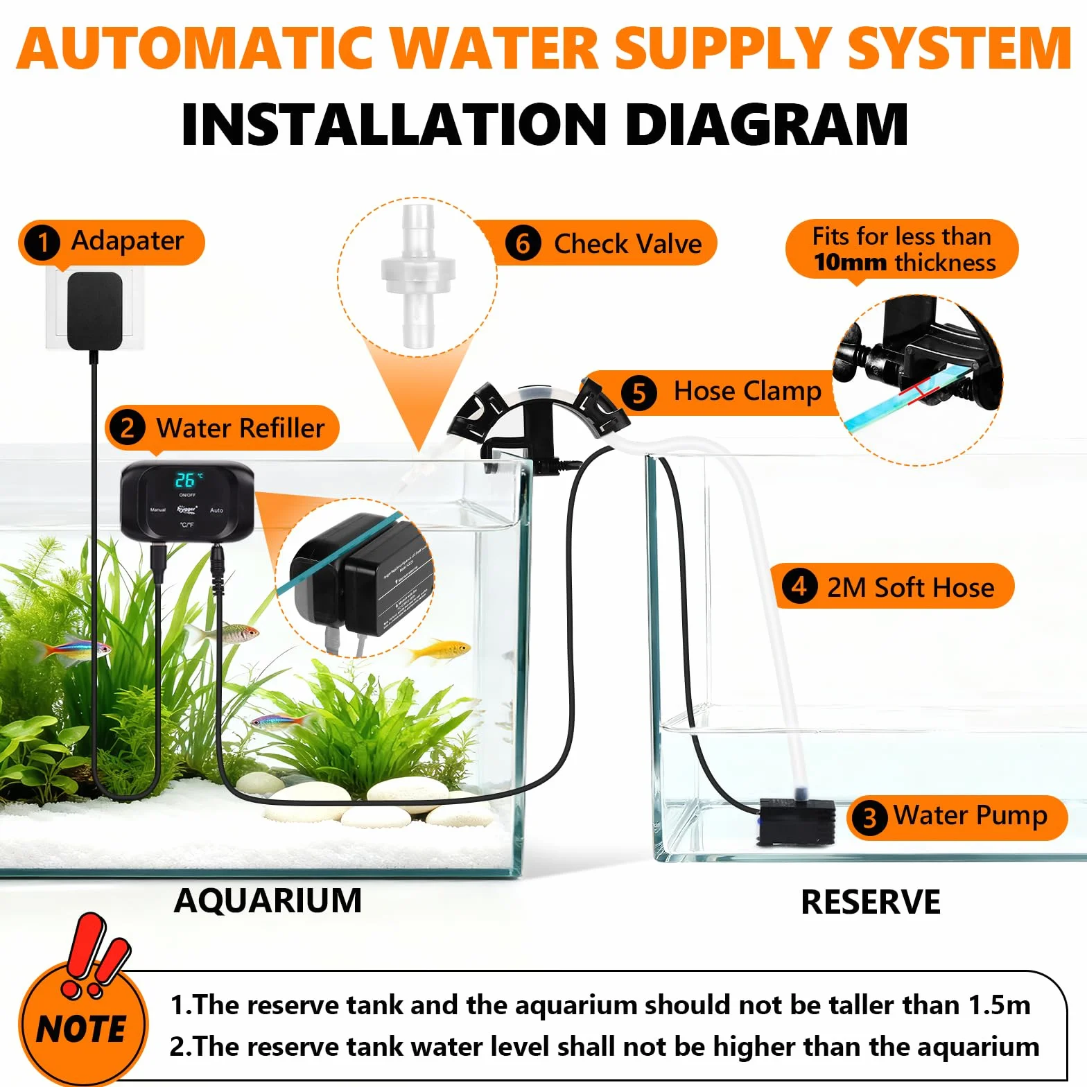 hygger ATO Sistema di Riempimento Automatico Acquario, Osmolatore Acquario ATO Sistema di Riempimento Automatico con Pompa, Aquarium Refill Automatic Water Level Controller