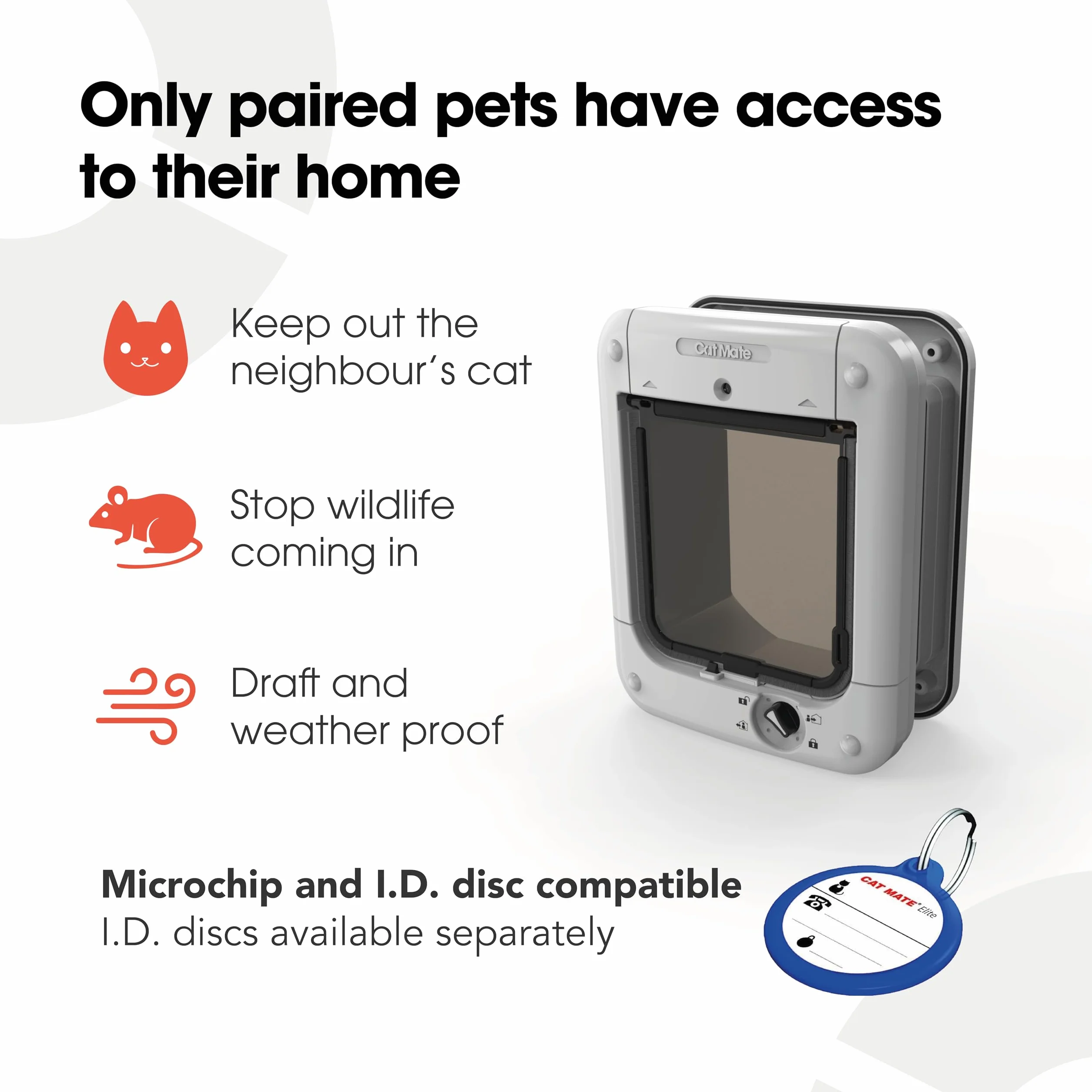 Pet Mate - Gateway Lettore di Microchip del Gatto