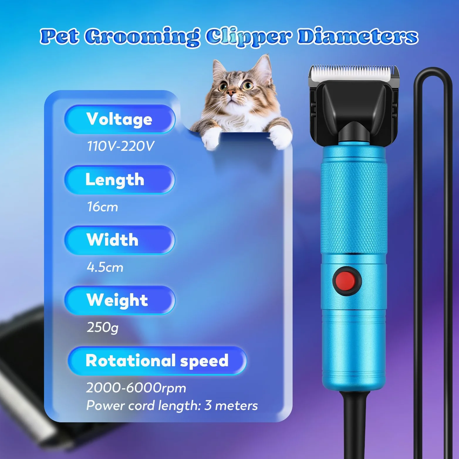 Moongiantgo Tosatrice per Cani Professionale da 300W, Controllo della Velocità 2000-6000RPM, Lame in Ceramica Rimovibili, Rasoio per Cani con 1 Lama Extra & 2 Pettini (Blu)