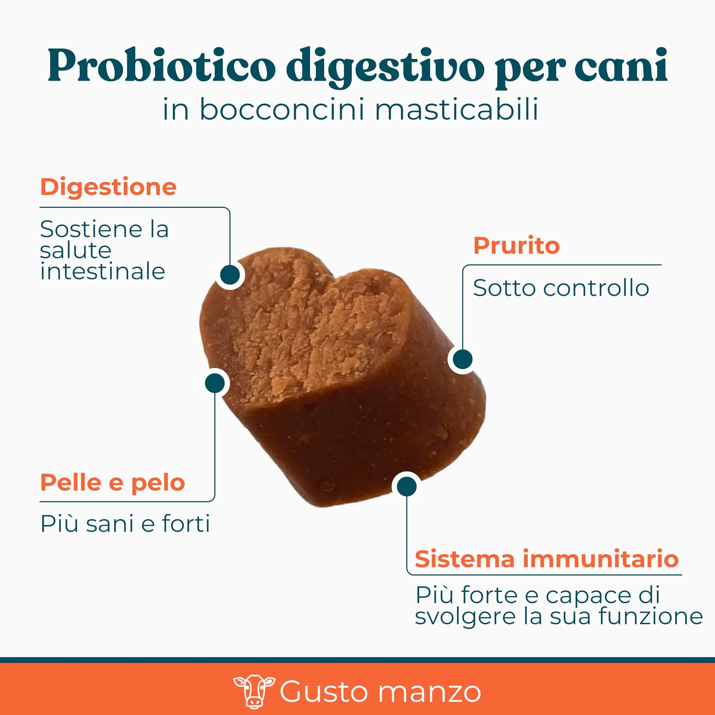 Probiotico per Cani Gusto Manzo - Integratori Probiotici per Cani per Intestino, Prurito e Sistema Immunitario (40 Bocconcini)