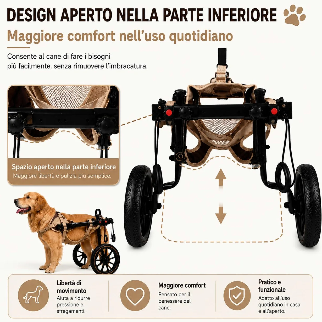 Carrellino per Cani Regolabile, Zampe Posteriori，XL | Telaio in alluminio, ruote ammortizzate, design igienico aperto e fibbia rapida. Allevia l'artrosi senza stress.