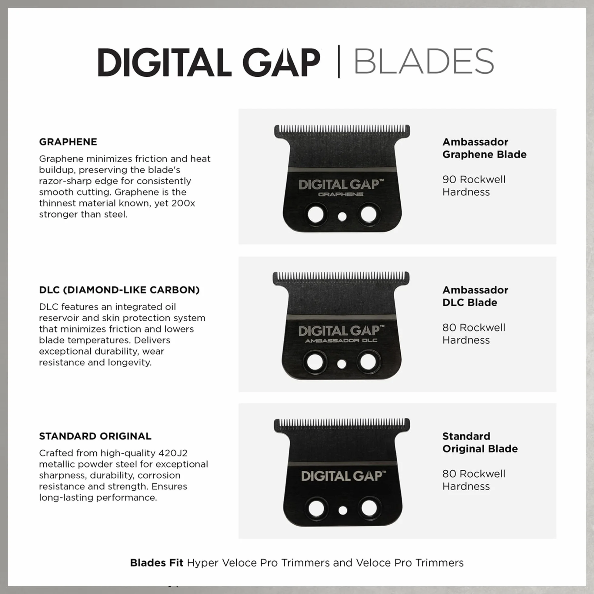 Cocco Hyper Veloce Pro Trimmer, Digital Gap Graphene Blade Edger, High Torque Brushless BLDC Motor, Cordless, design interamente in metallo, batteria agli ioni di litio, base di ricarica inclusa