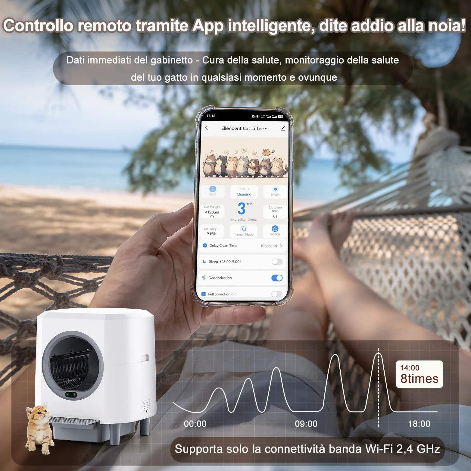Lettiera Gatto Autopulente Silenziosa, Anti-Perdite/Schiacciamento/Odore, Lettiera Automatica Wifi per Gatti con APP, 90L Per Più Gatti, Svuotamento Con Un Solo Tasto, Facile da Pulire