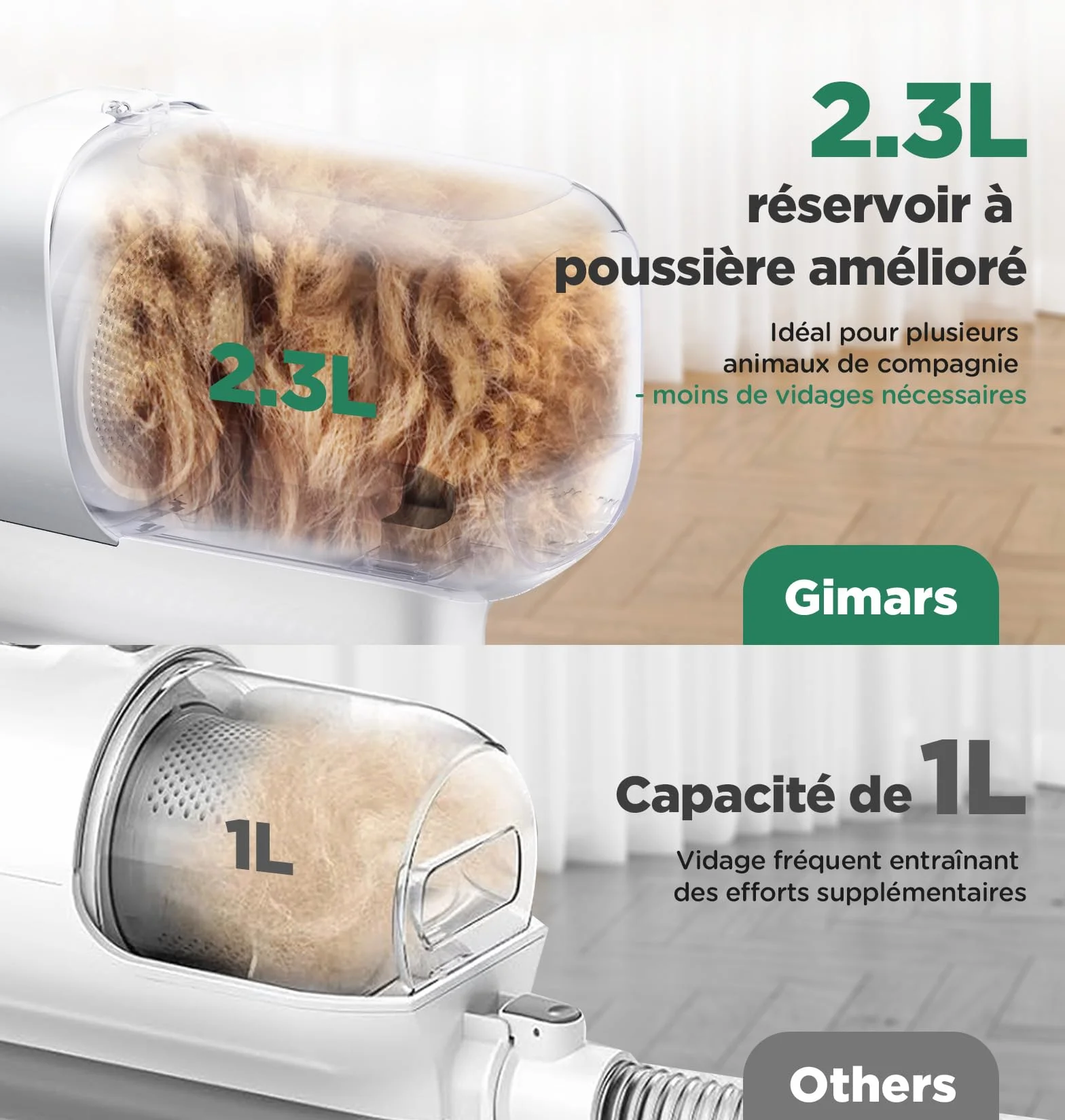 Gimars 2,3L Aspira Peli Cane 5 in 1 Kit Toelettatura Cani, Aspirapolvere Per Animali Con Spazzola, Forte Aspirazione 3k/7k/12k Pa Ultra Silenziosa Elettrico Tosatrice Per Gatto Pelo Professionale