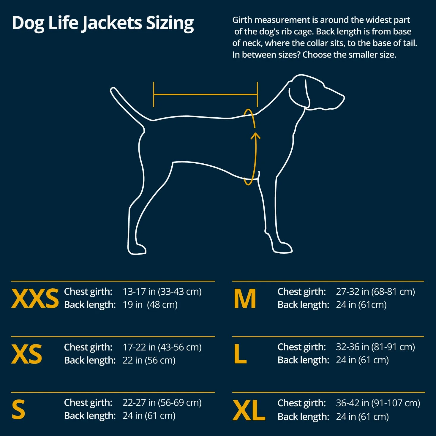 Ruffwear Float Coat Dispositivo di Galleggiamento per cani per Nuoto, Canottaggio e Sport Acquatici Sicuri, XX-Small - Onda Arancione