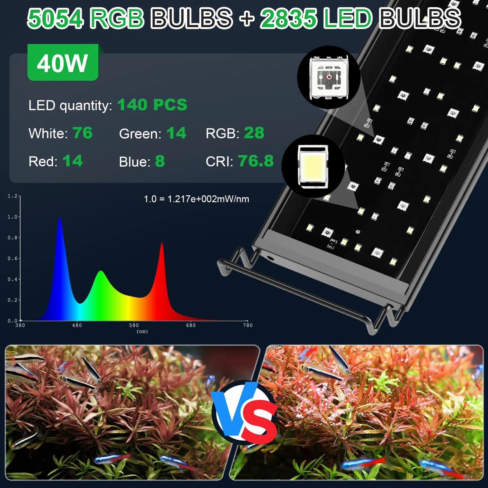 hygger Luce LED per Acquario, 40W Full Spectrum Lampada Aquarium con Timer Multicolore, 24/7 Naturale Mode Illuminazione per Acquario Luminosità Regolabile Staffe Estensibili (For 75-90CM Tanks)