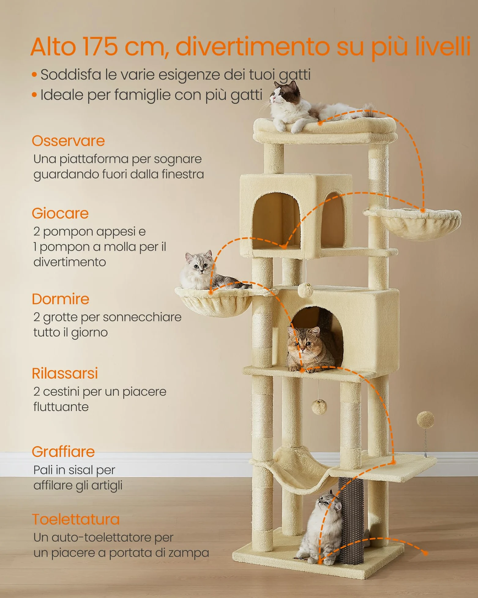 Feandrea Albero per Gatti Grande, Torre Tiragraffi Alto 175 cm, Multilivelli con 2 Grotte, 2 Cestini, 5 Graffiatoi, Autospazzola, Trespolo, Amaca, Beige Sabbia PCT182Y01
