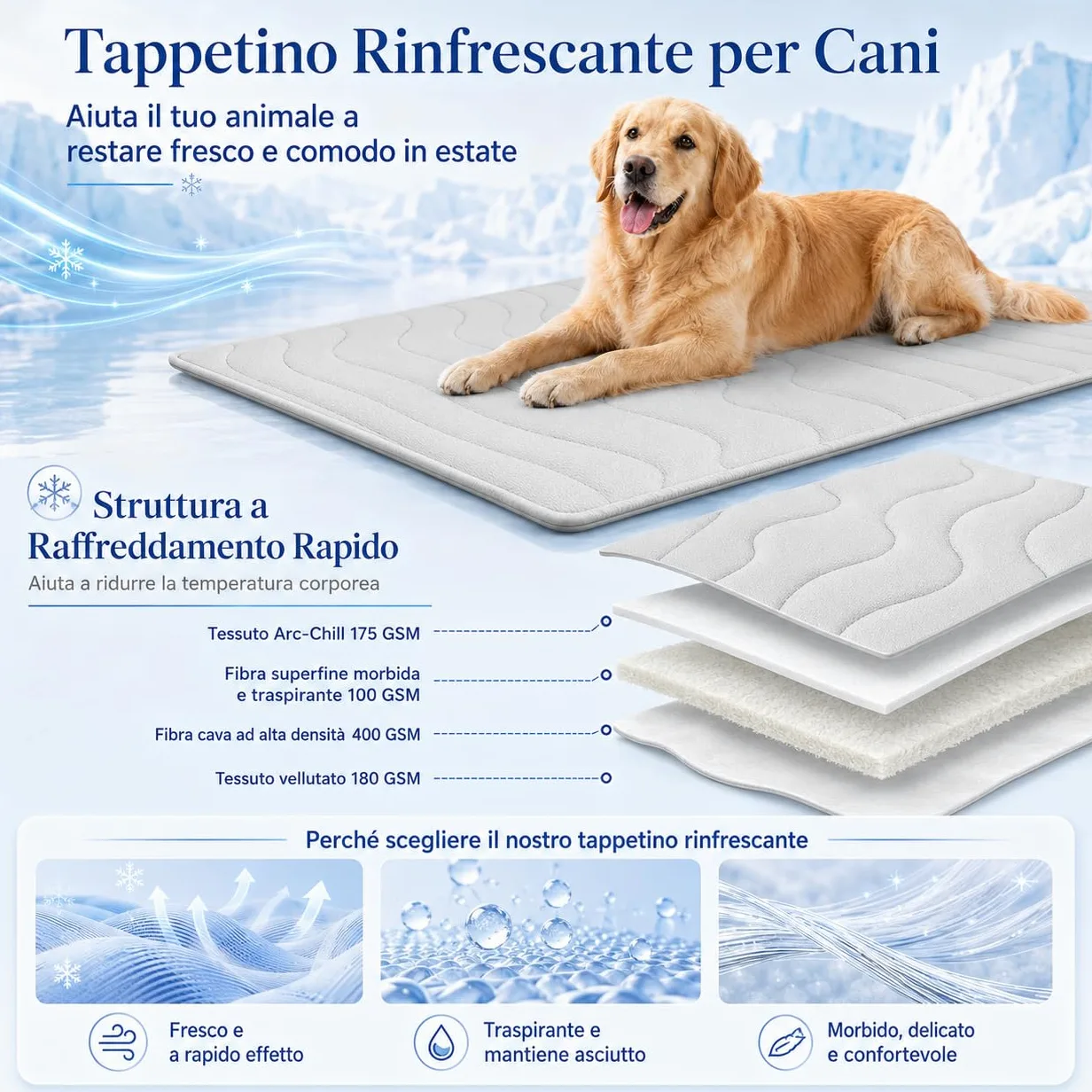 Kobolaf Tappetino Refrigerante Cani Reversibile per Tutte le Stagioni (M-91 * 58 cm)