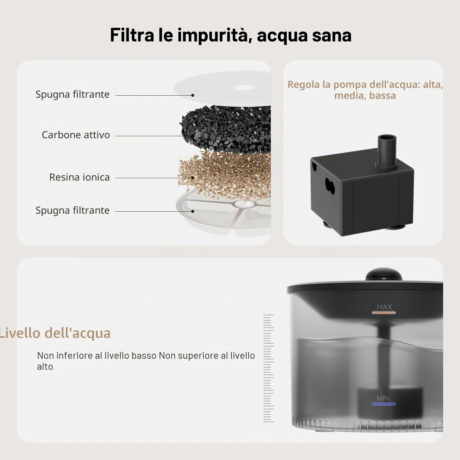IMIPAW Distributore Automatico di Cibo per Gatti con Fontanella - Combo 3L | Dispenser Programmabile per Cani e Gatti, 1-6 Pasti al Giorno, Fontana con Filtro