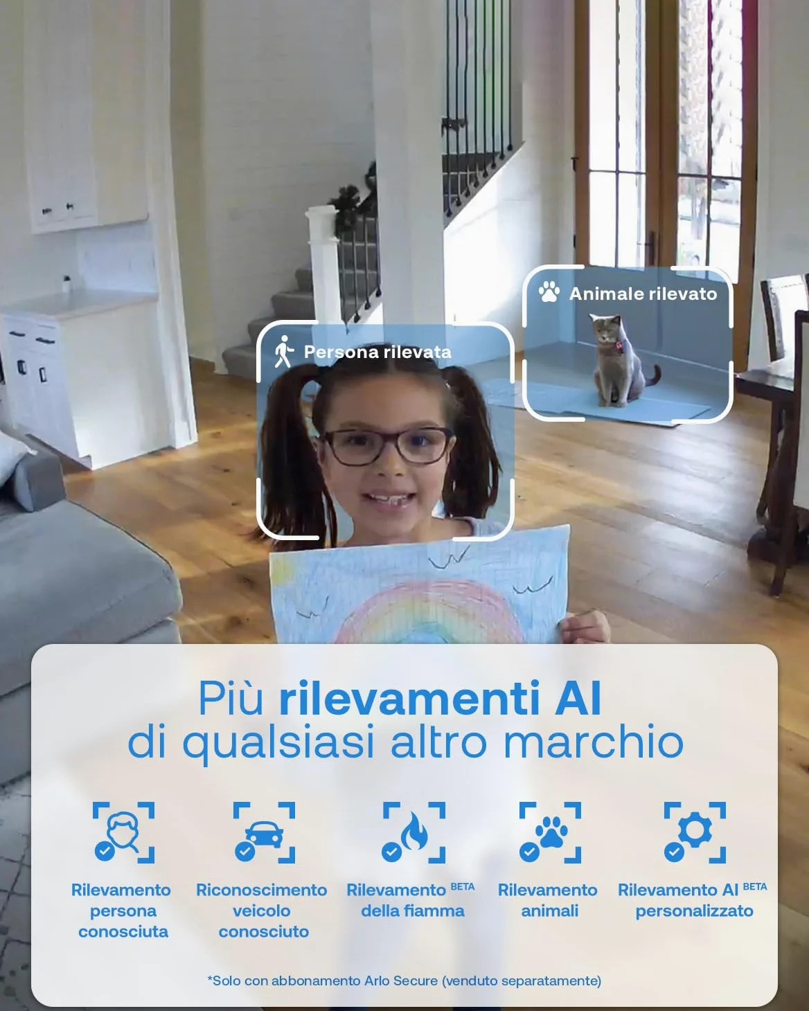 Arlo Essential 3 Indoor Telecamera per Cani/Bambini HD, Sirena Allarme Casa, Sensore Di Movimento, Visione Notturna, Prova Inclusa Secure, con copriobiettivo automatico, 2 Telecamere, Bianche
