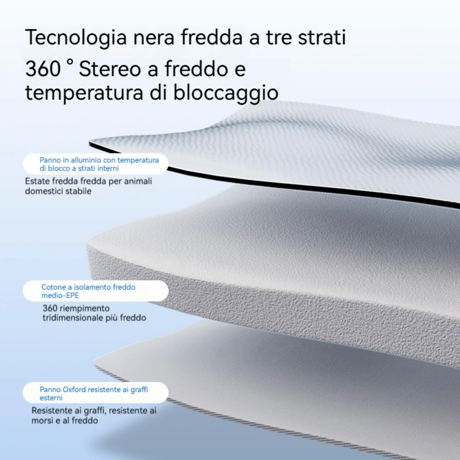 Cuccia Refrigerante per Cani | Casetta Refrigerante per Gatti, 10 Confezioni di Ghiaccio Incluse, Impermeabile e di Grandi Dimensioni, Cuccia per cani e gatti da esterno (Doppio superiore, XL)