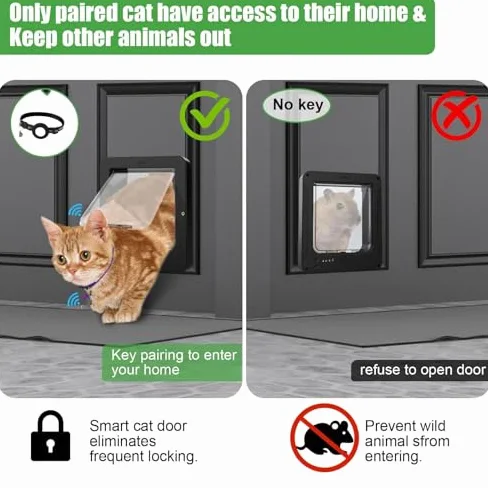 Sportello automatico per animali domestici con microchip, accesso selettivo, telecomando, sistema di chiusura, sportello elettronico intelligente per cani e gatti, impermeabile, resistente alle inte