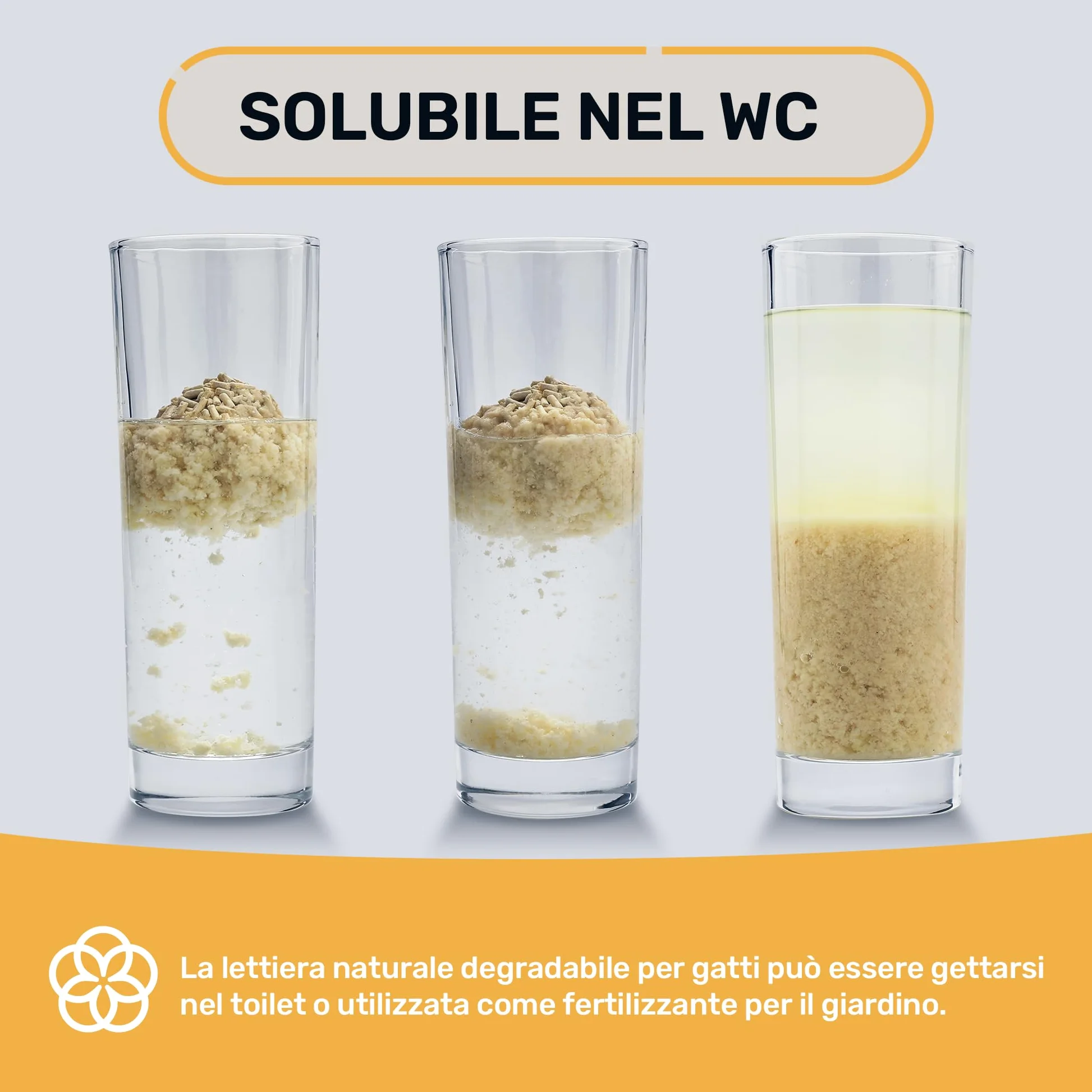 FUKUMARU Lettiera per Gatti al Tofu- 24L, Lettiera Agglomerante Naturale di Mais e Fagioli, Senza Polvere, Biodegradabile, Agglomerazione Rapida,Controllo Odori Efficace,Smaltibile nel WC.