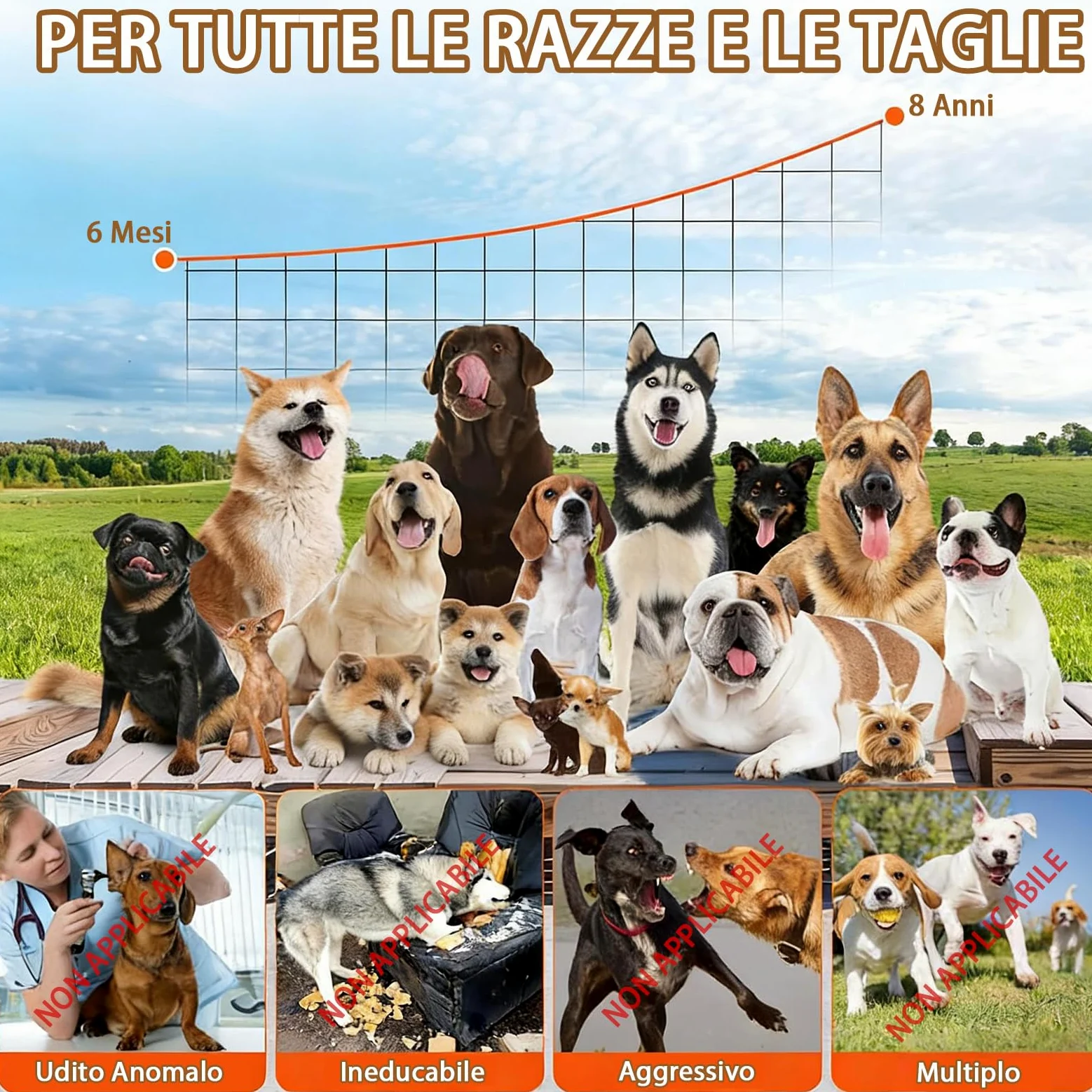 Dispositivo Anti-Abbaio, Deterrente Ultrasuoni per Abbaiare Cane 3 Aodalità, 23 m Stop Abbaiare Cane, Tappo Corteccia Sonico Interni Esterni, Dispositivi Anti Abbaio, IP65 Ricaricabile