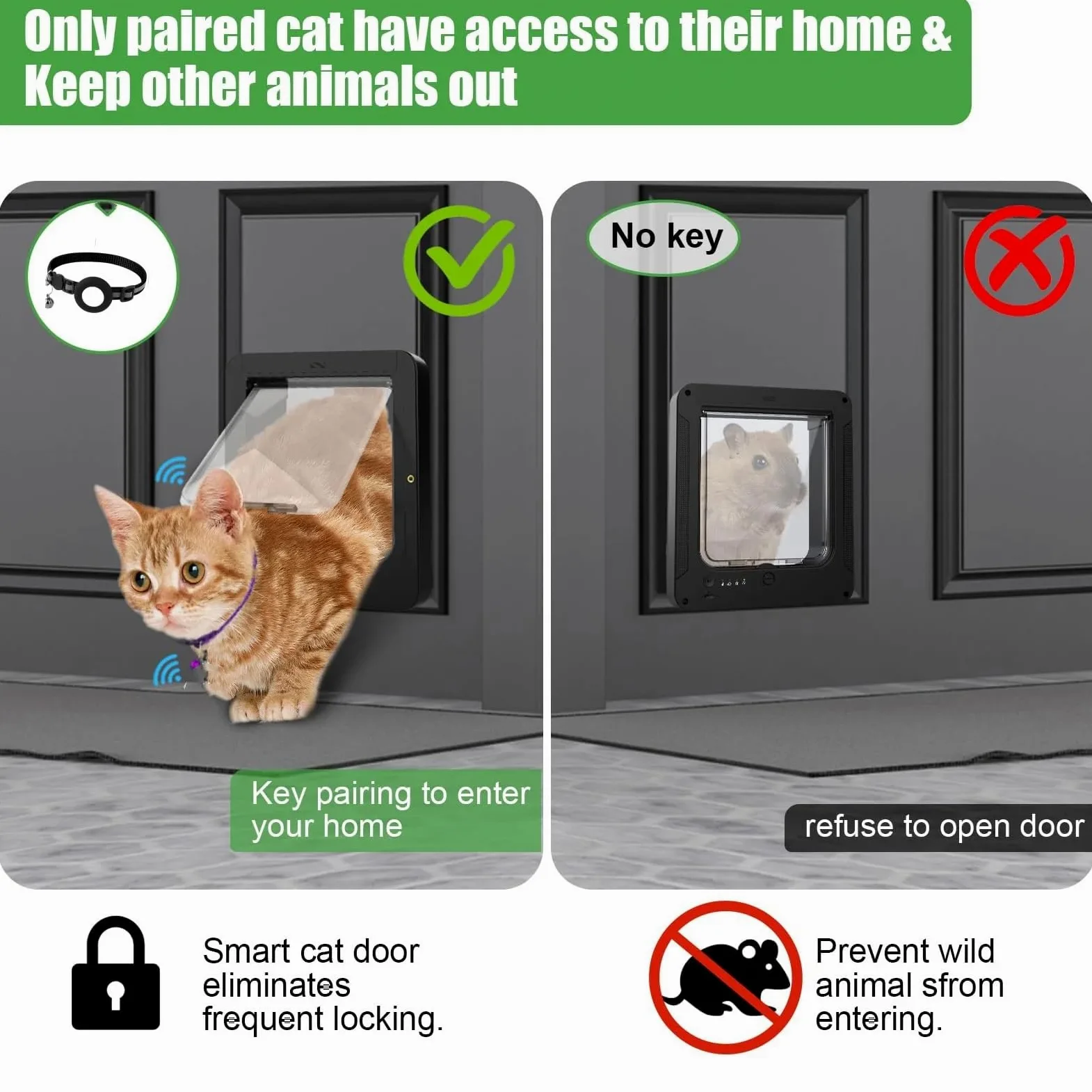 Porta di Gatto Intelligente, Lembo di Gatto Microchip, con 2 Collari di Sensori E 1 Telecomando, Dimensione di Apertura: 7,7 * 8,3 in, per Gatto, Cucciolo Black