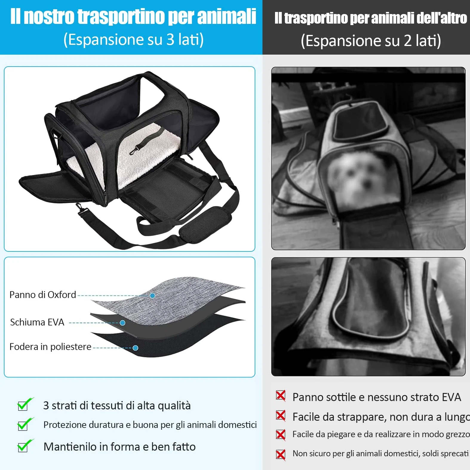 Trasportino per Cani e Gatti, Gabbietta per Animali Domestici, Tappetino Lavabile Rimovibile, con Tracolla per il Trasporto, Borsa Ripiegabile Viaggio Sull' Aereo (Nero)L 43 x B 28 x H 28 cm