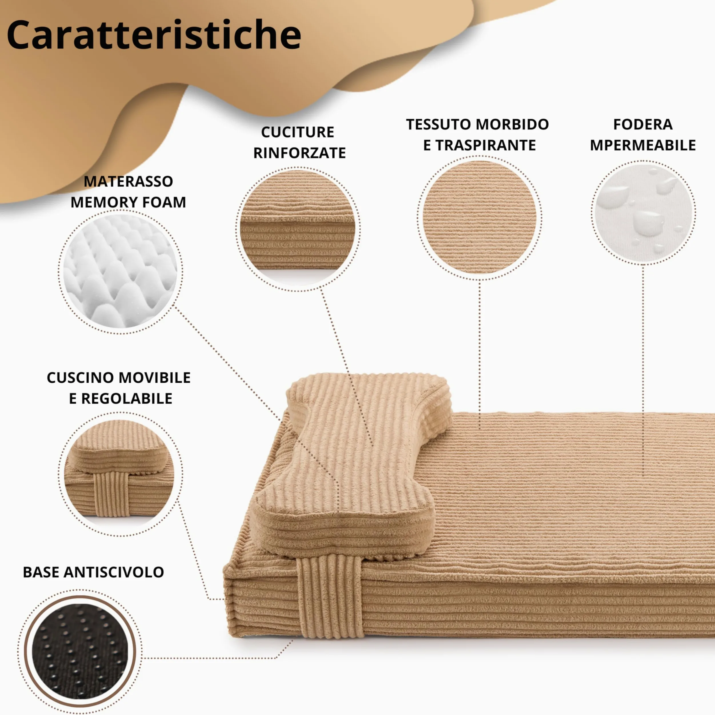 Cuccia Gatto Ortopedica con Cuscino Sfoderabile e Lavabile – Materasso Alta Densità Impermeabile, Base Antiscivolo, Letto Comfort per Gatti Adulti e Anziani, Design Premium (SMALL)