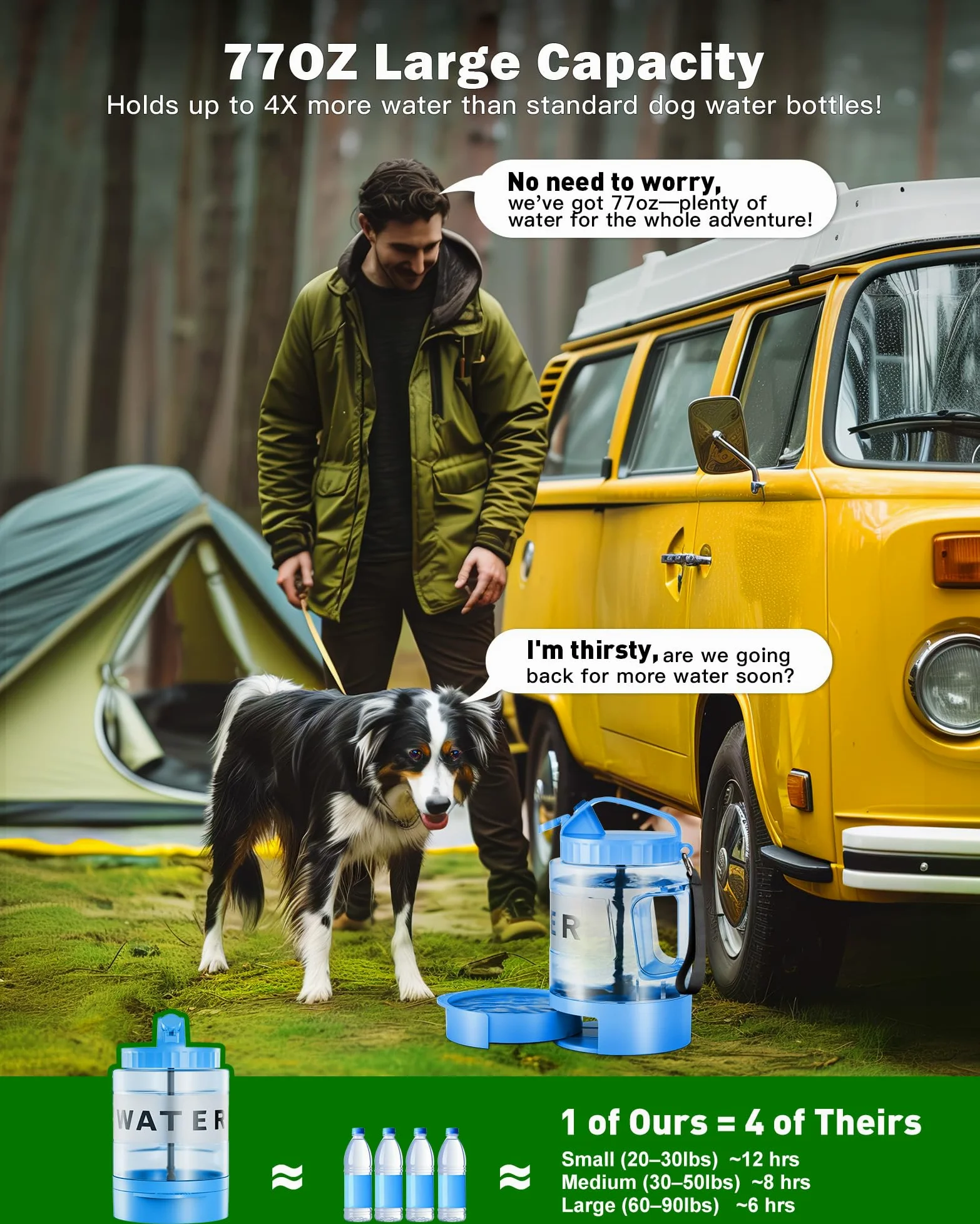 SwSun Grande borraccia portatile per cani, dispenser d'acqua da viaggio per cani, con ciotola estraibile, ideale per escursioni, campeggio, parchi per cani, a prova di perdite, senza BPA, per cani di