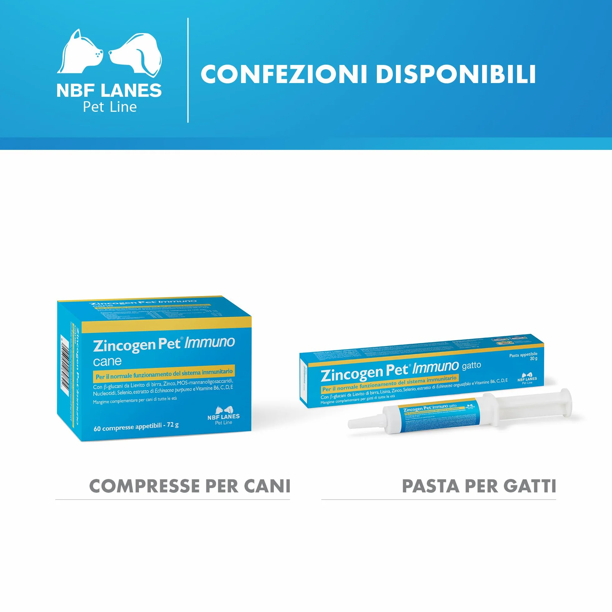 NBF Lanes | Zincogen Pet Immuno Cane, 60 Compresse Appetibili, per il Normale Funzionamento del Sistema Immunitario del Cane