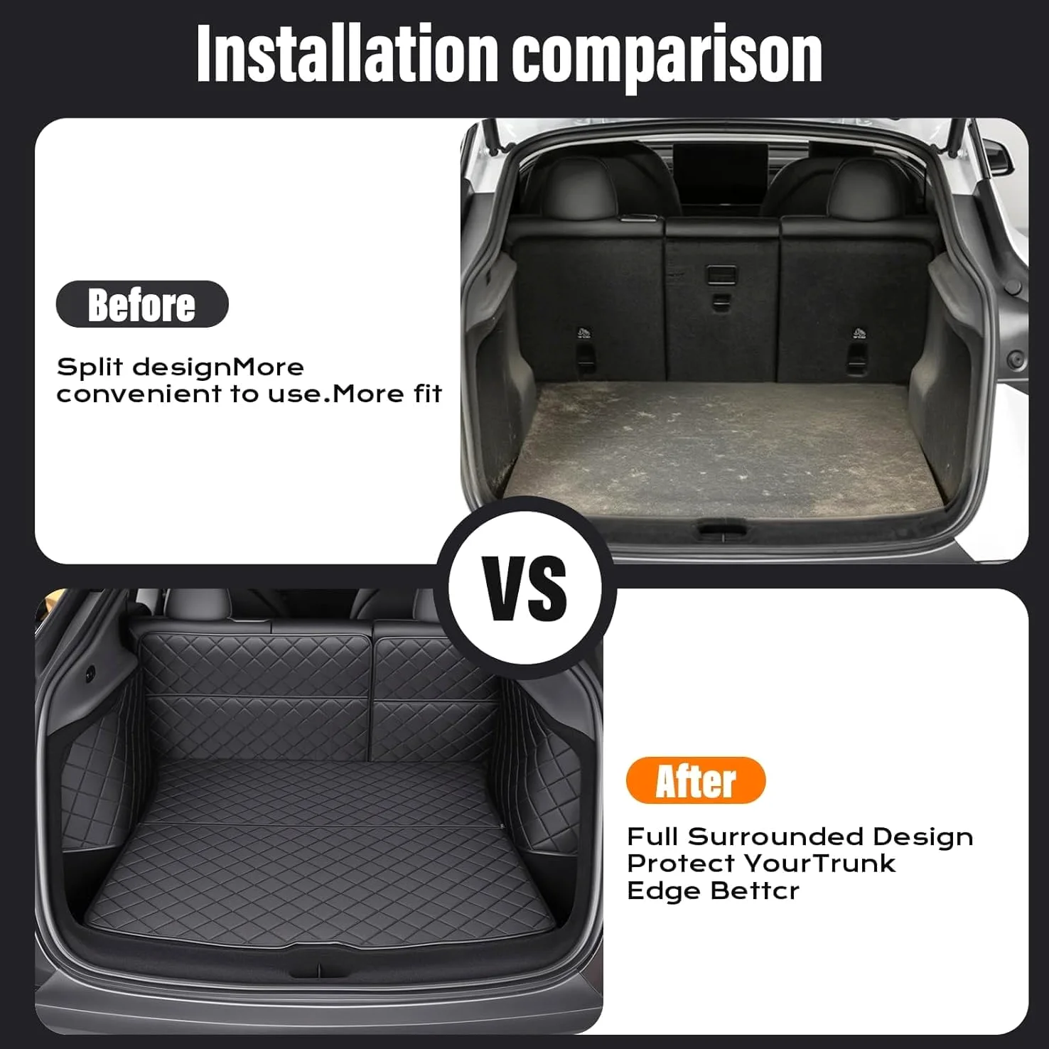 topfit Tappetini per bagagliaio per Tesla Model Y Juniper Nuovo Model Y Rivestimento vano bagagli Coprisedili impermeabili Tappetini protettivi per Tesla Model Y Accessori 2025-2026