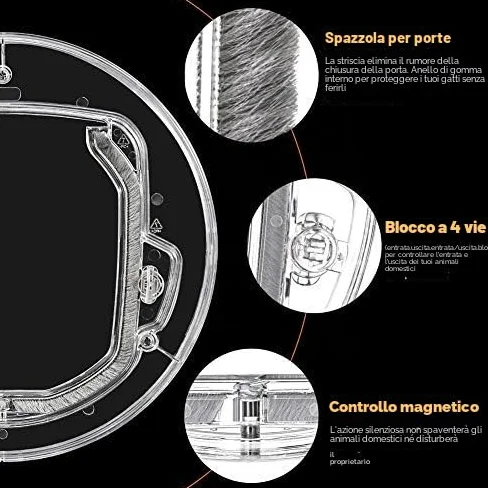 Gattaiola per vetro Porta Basculante per Gatti e Cani Grande Porta Gattaiola per vetro con 4 possibilità di bloccaggio (Rotonda Trasparente)