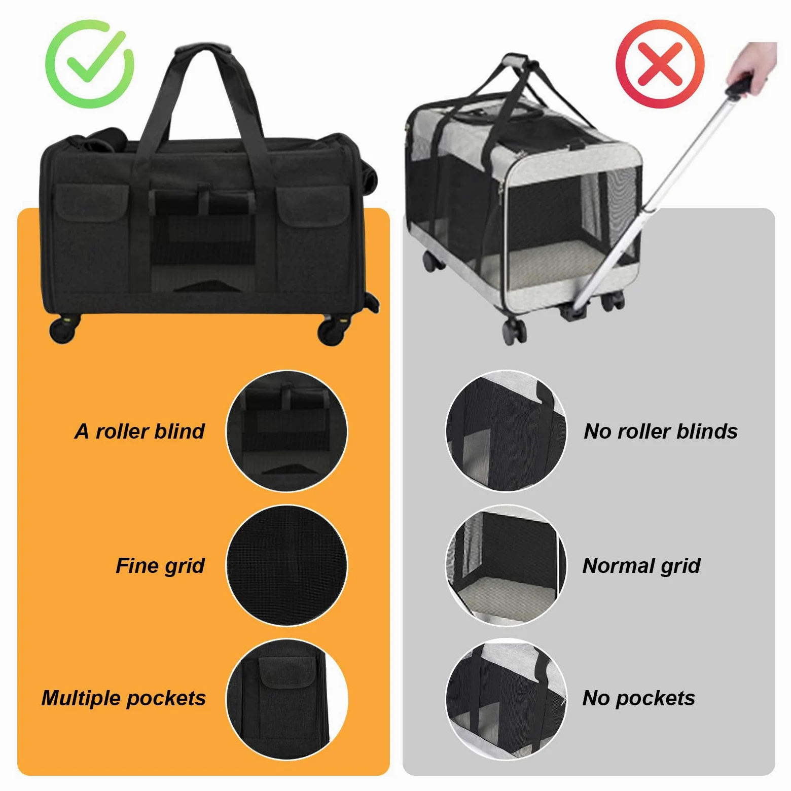 Scatole per il Trasporto di Gatti con Ruote Girevoli Rimovibili, 30L Gatto Grande Trolley, Portatile per Animali Pieghevole Zaino per Cani Gatti Estensibile, Trasportino per Gatti all'aperto e a Casa