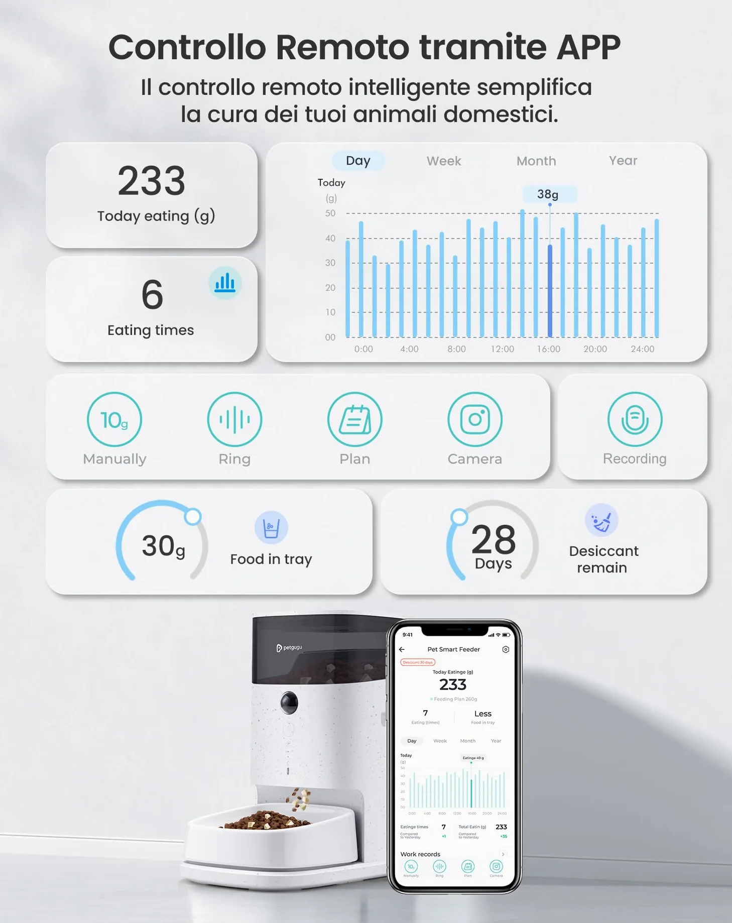 PETGUGU Distributore Automatico Cibo Gatti, Dispenser Crocchette Gatto con Timer, Distributore Smart con Controllo APP e Interazione Video/Voce, Ciotole in Ceramica Rimovibili per Gatti e Cani, PF2