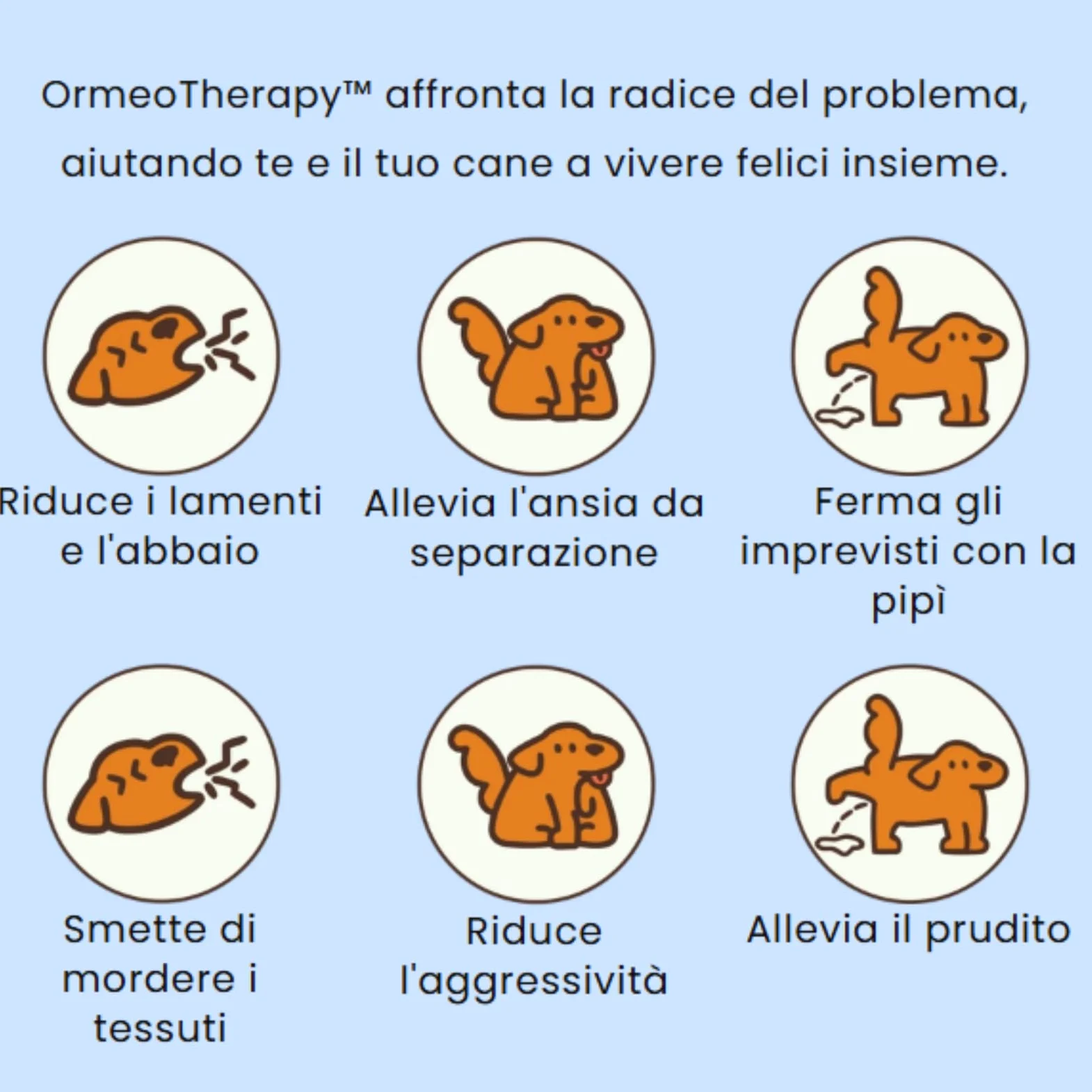 MEIION Ormeo Pet Diffusore,Diffusore Calmante per Cani,Feromoni Antistress,Aiuta i Cani Ansiosi a Rilassarsi,Facile da Usare,Adatto per Situazioni di Stress