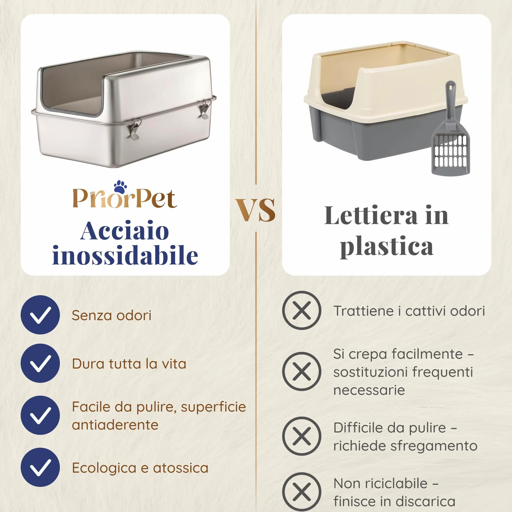 Lettiera Acciaio Inox – Inodore e Antiaderente – La Cassetta Gatto Inox XXL – Capacità 38L – Lettiere in acciaio per gatti – Con Paletta e Tappetino per Lettiera – 60 × 40 × 32 cm