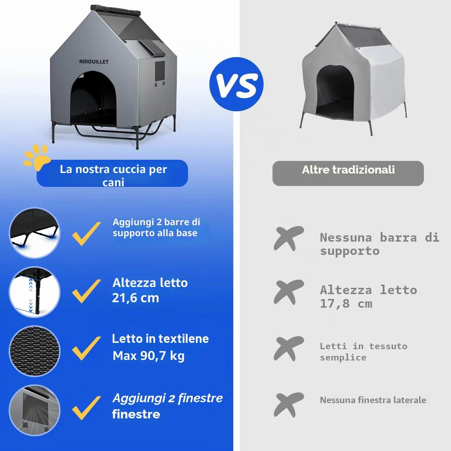 casa per cani di razza grande 122CM all'aperto o al chiuso, resistente alle intemperie 600D PVC grande casa per cuccioli, traspirante 2x1 Textilene tessuto letto per cani rialzato
