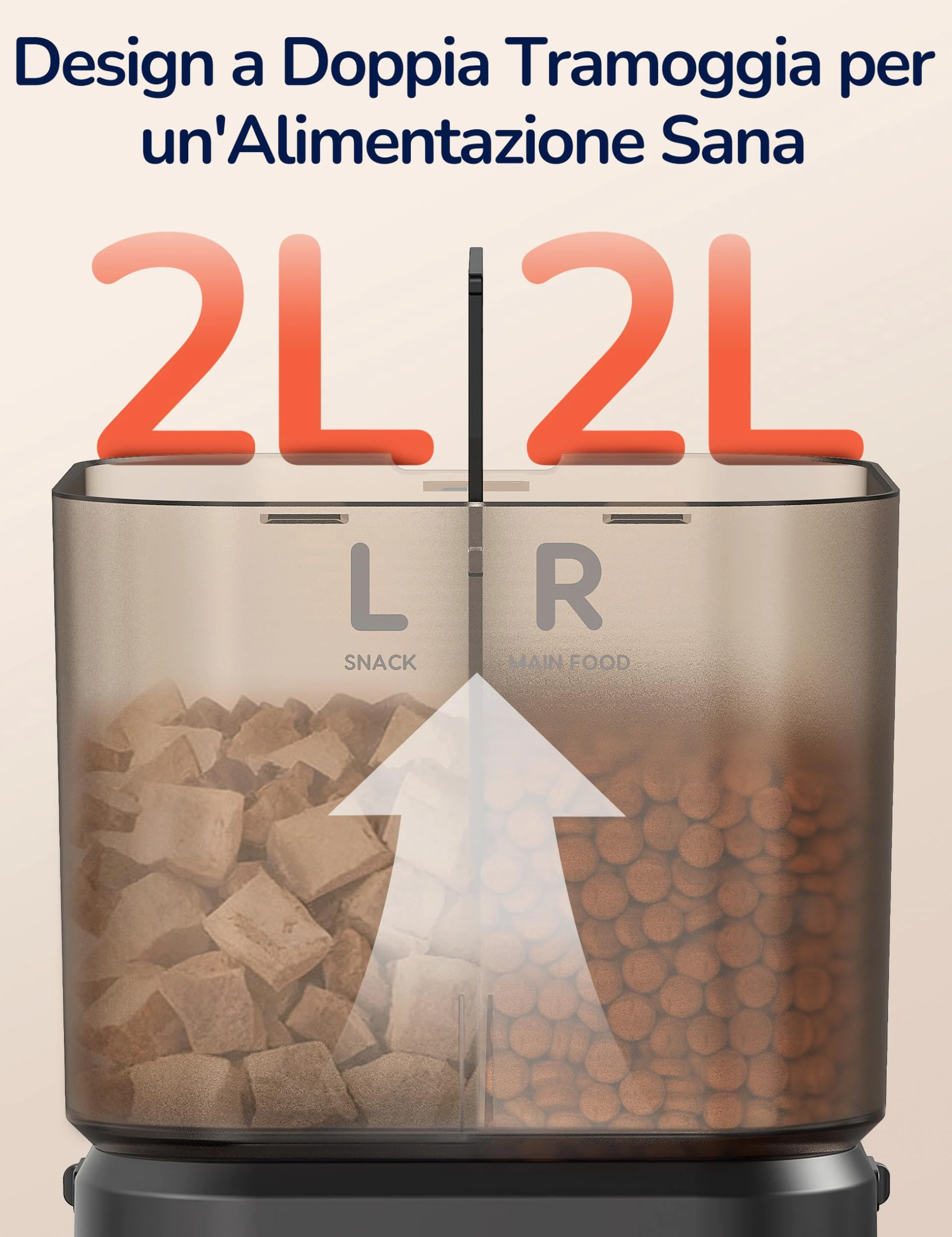 4L Distributore Automatico Cibo Gatti con Doppio Tramoggia, 5G/2.4G WiFi Intelligente Dispenser Crocchette Gatto, Controllo App, 2 Scomparto, Timer Programmabile, Ciotola in Acciaio Inox