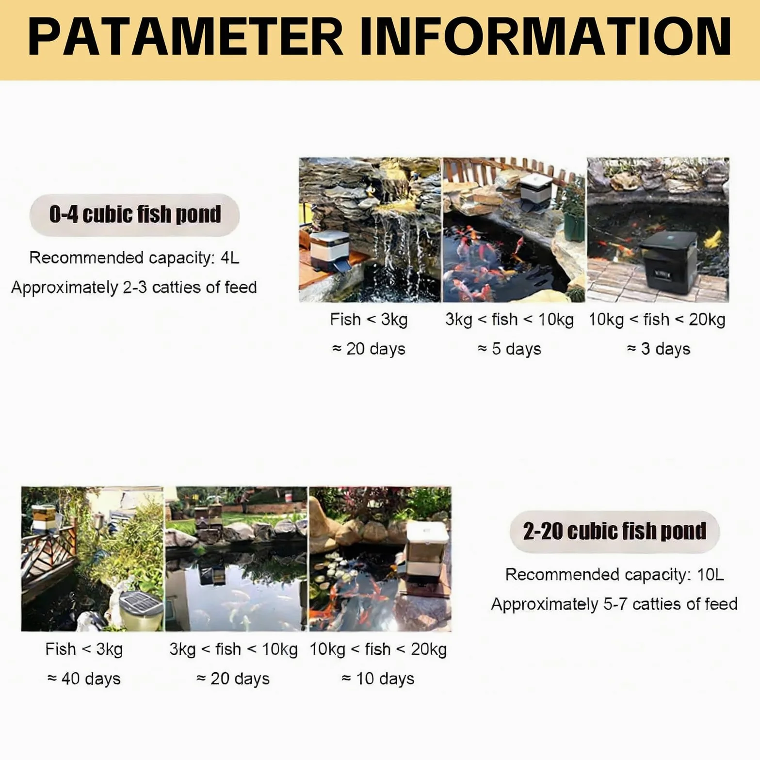 Distributore Automatico Intelligente Di Mangime Per Pesci Da Laghetto Con Capacità Di 4/10 Litri E Display Lcd, Ricarica Tramite Pannello Solare Per Alimentazione Programmata In Laghetti(Black,4L)