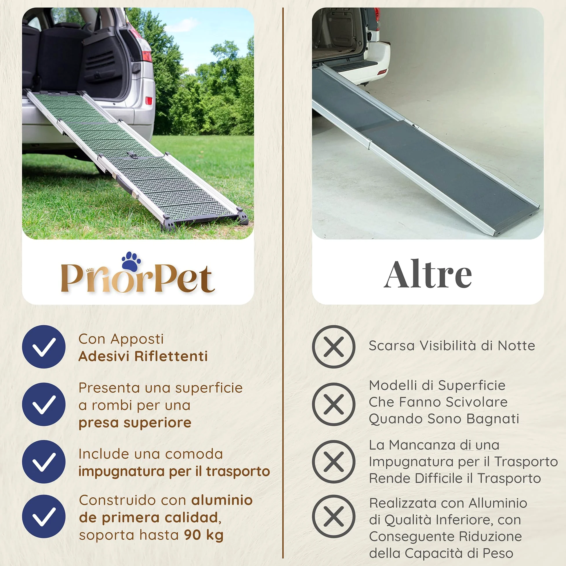 Rampa per Cani per Auto, SUV – STABILI – ANTISCIVOLO – Capacità 90 kg. – Rampe Estensibili per Cani di Grossa Taglia – Lati Riflettenti – Scale per Cani Leggere – Clip di Bloccaggio – Verde