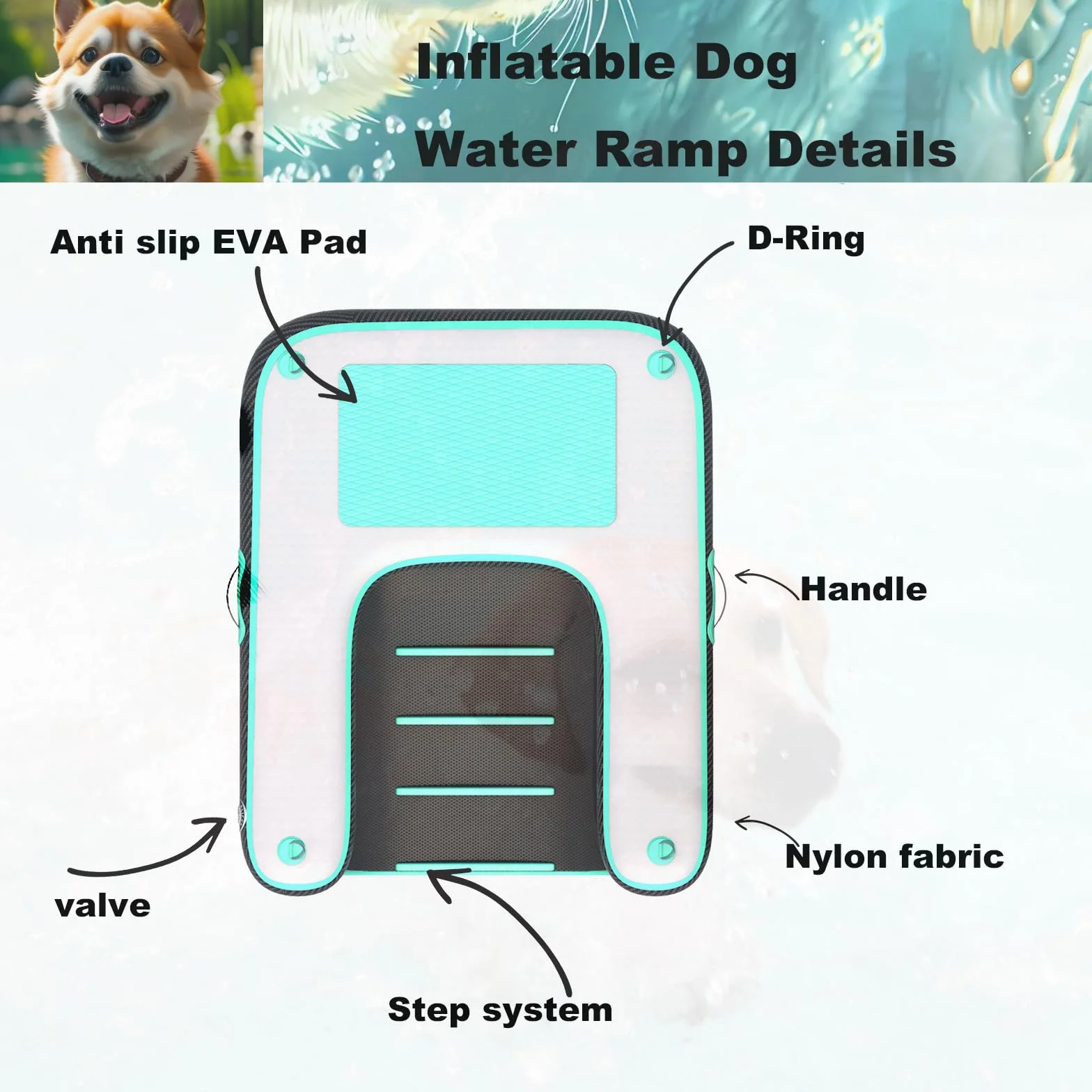 HEYLIFE Rampa Gonfiabile Per Cani cancelletti e Rampe Inflatable Dog Water Pool Ramp Per Piscina Fino a 100 kg Green 120x90x10cm